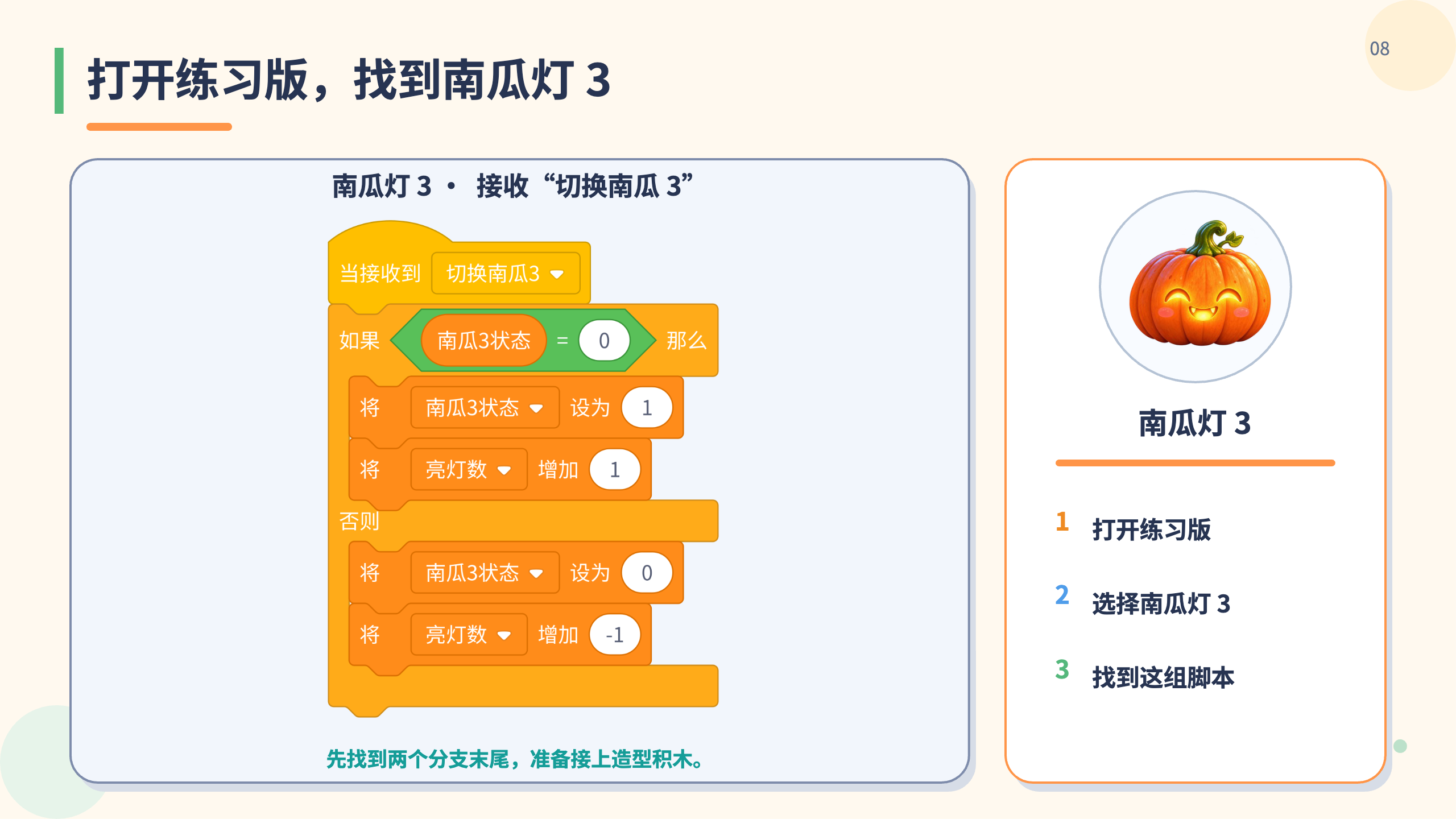PPT 第 8 页
