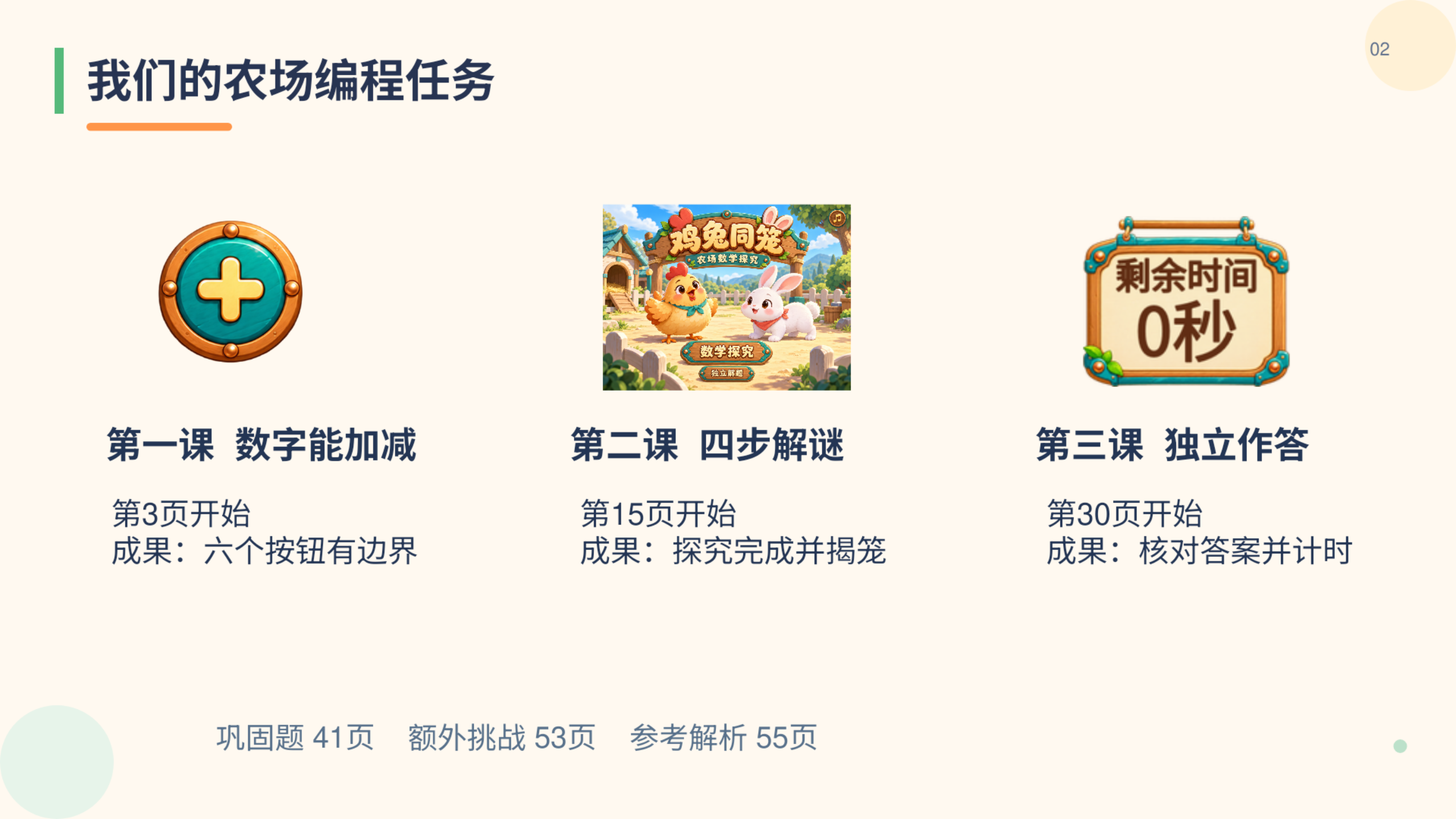 PPT 第 2 页