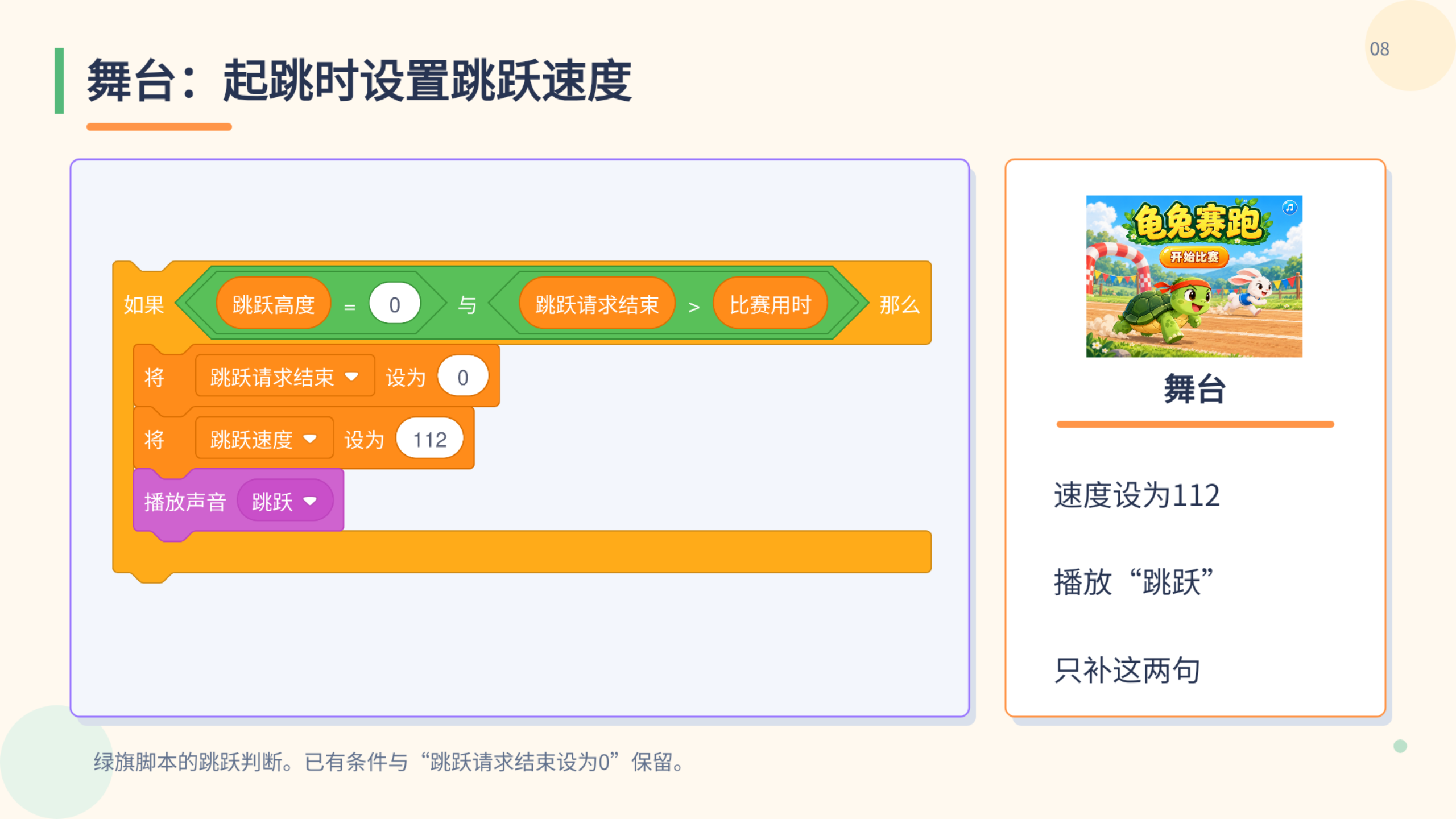 PPT 第 8 页