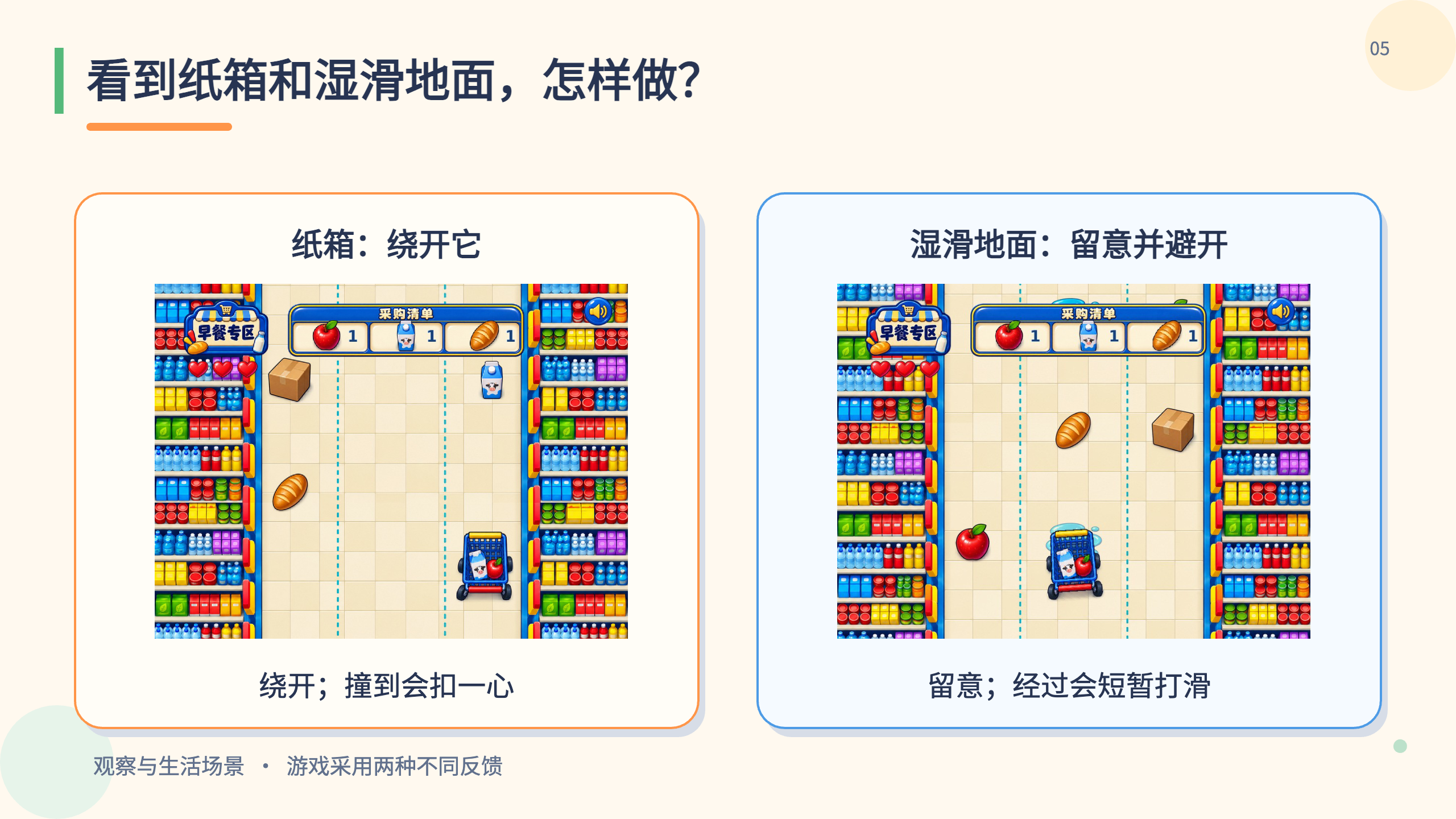 PPT 第 5 页
