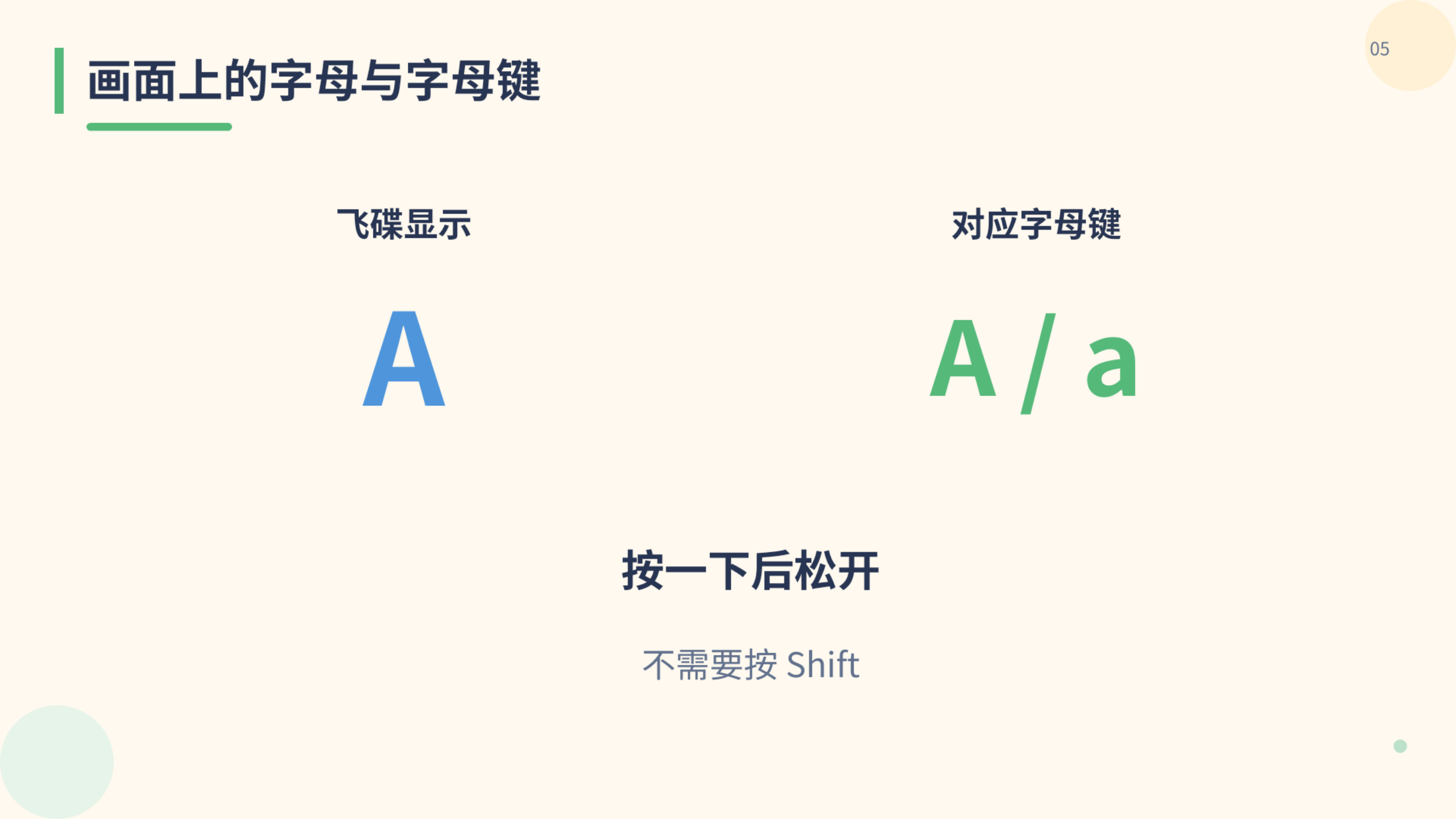 PPT 第 5 页