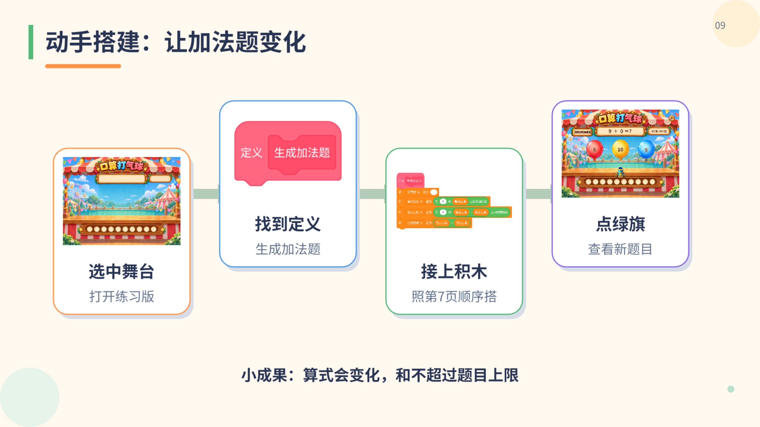 PPT 第 9 页