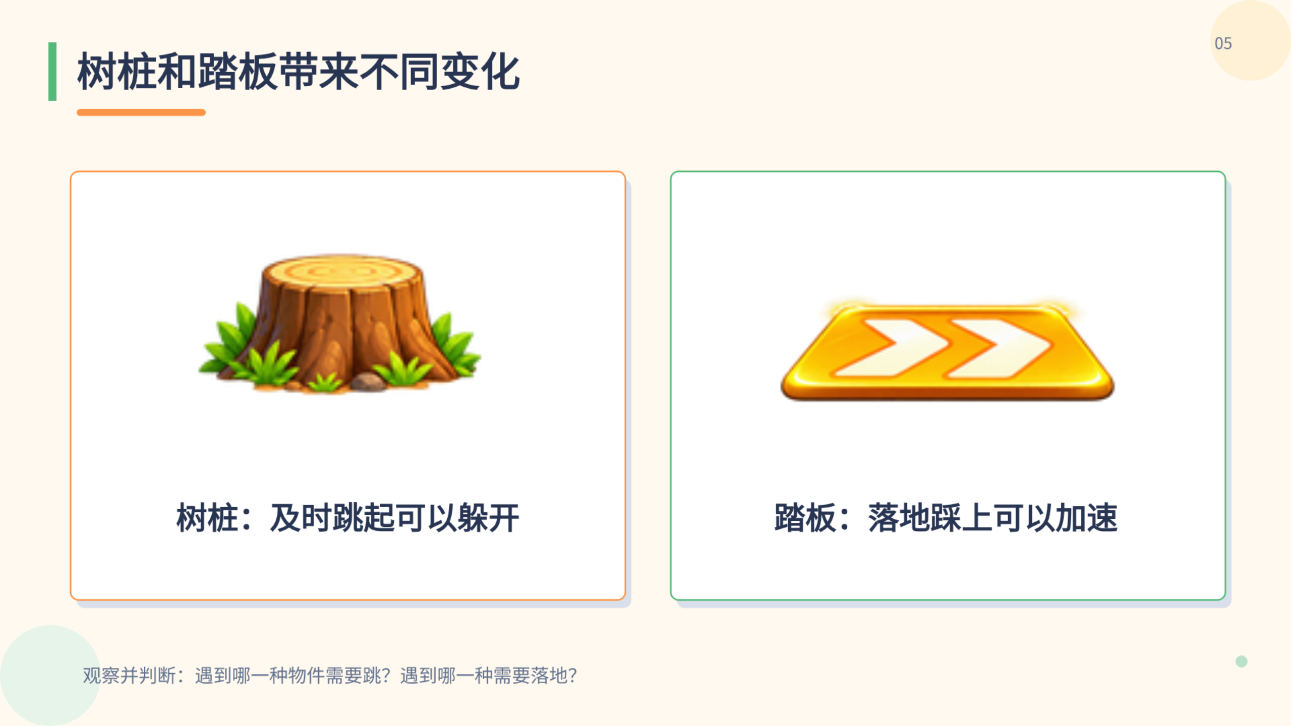 PPT 第 5 页