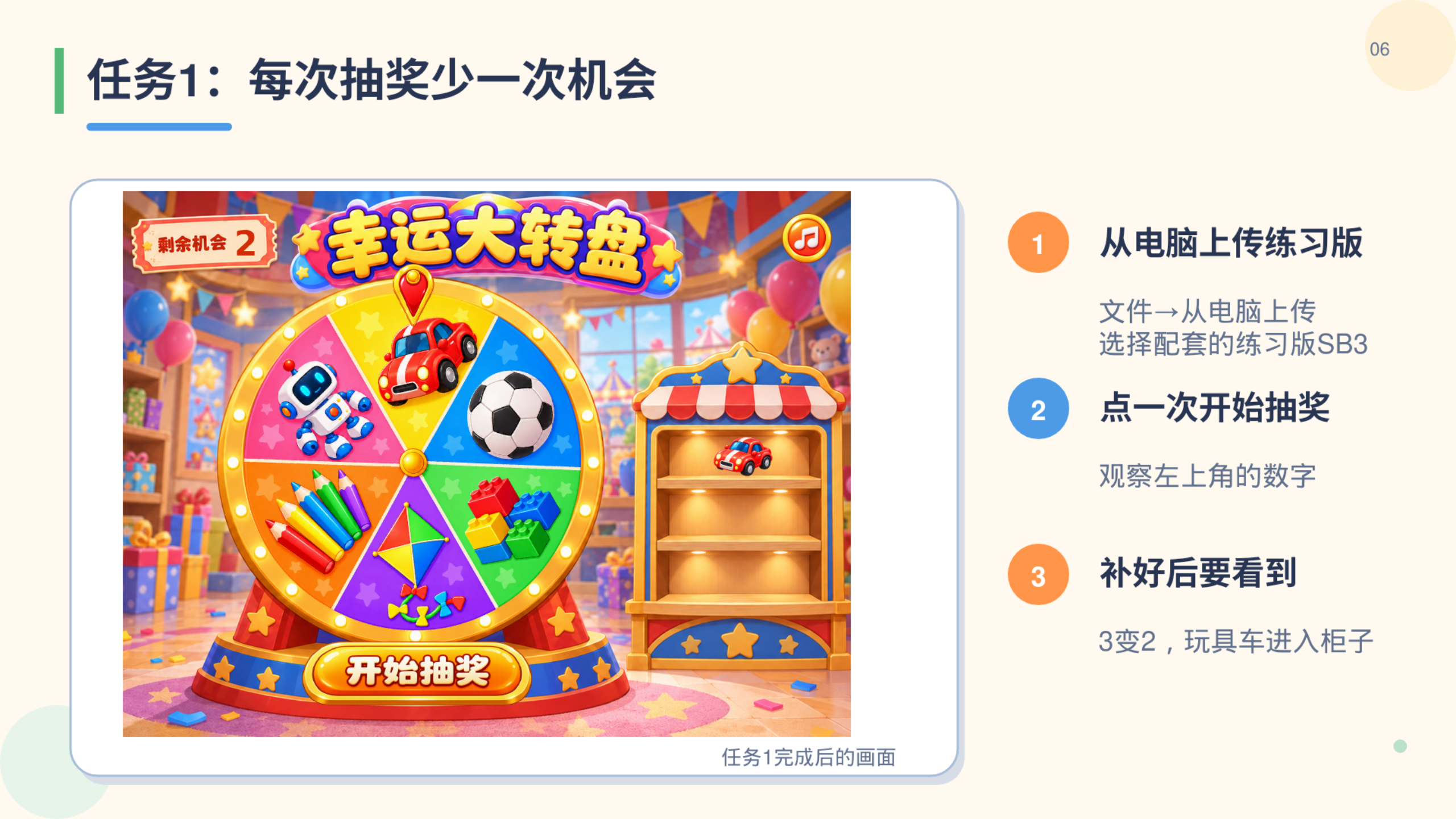 PPT 第 6 页