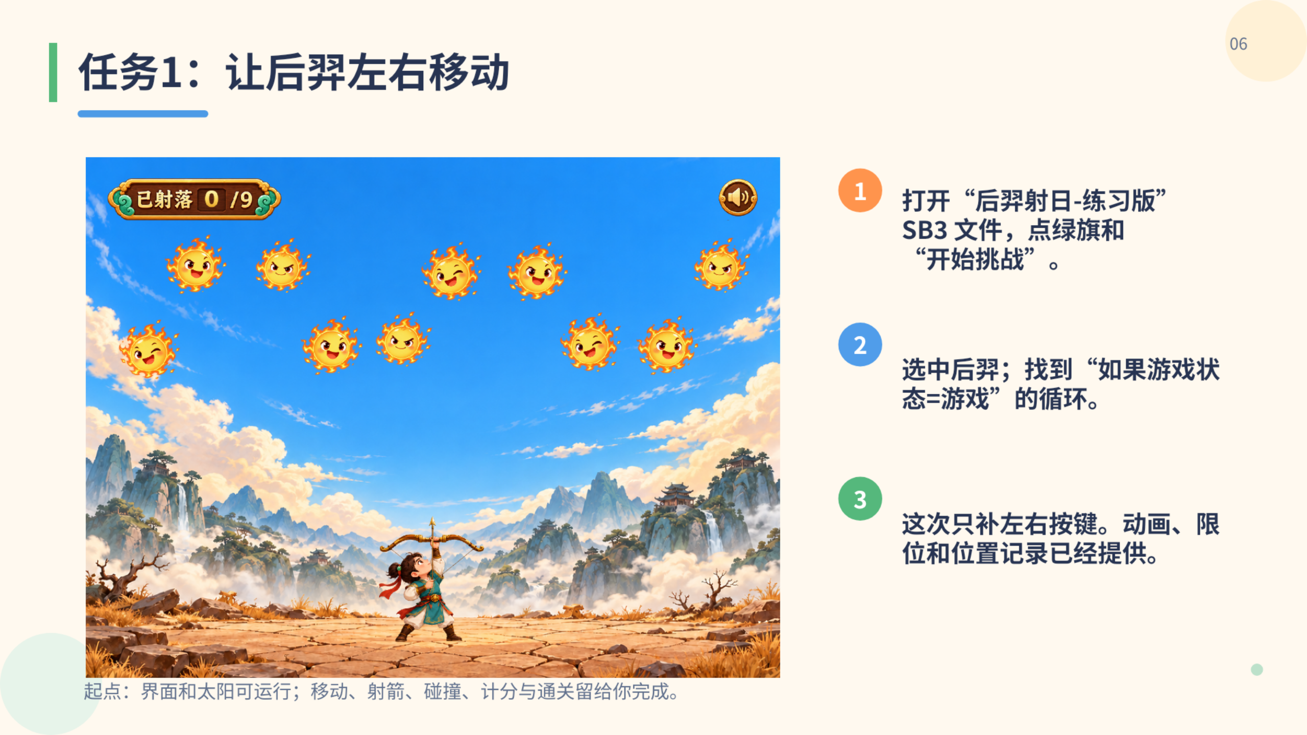 PPT 第 6 页