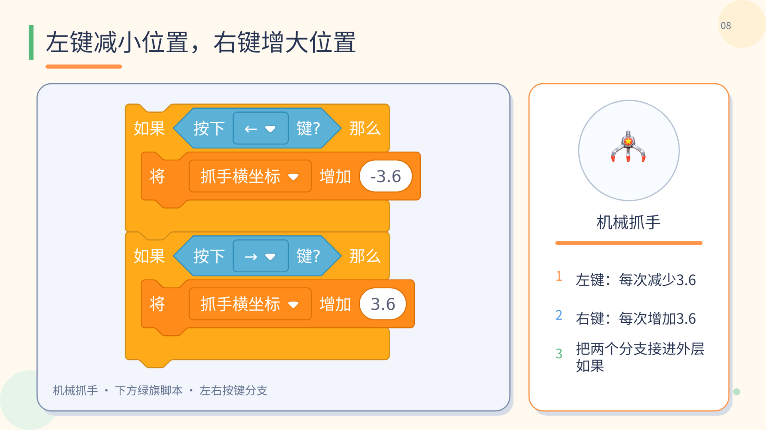PPT 第 8 页