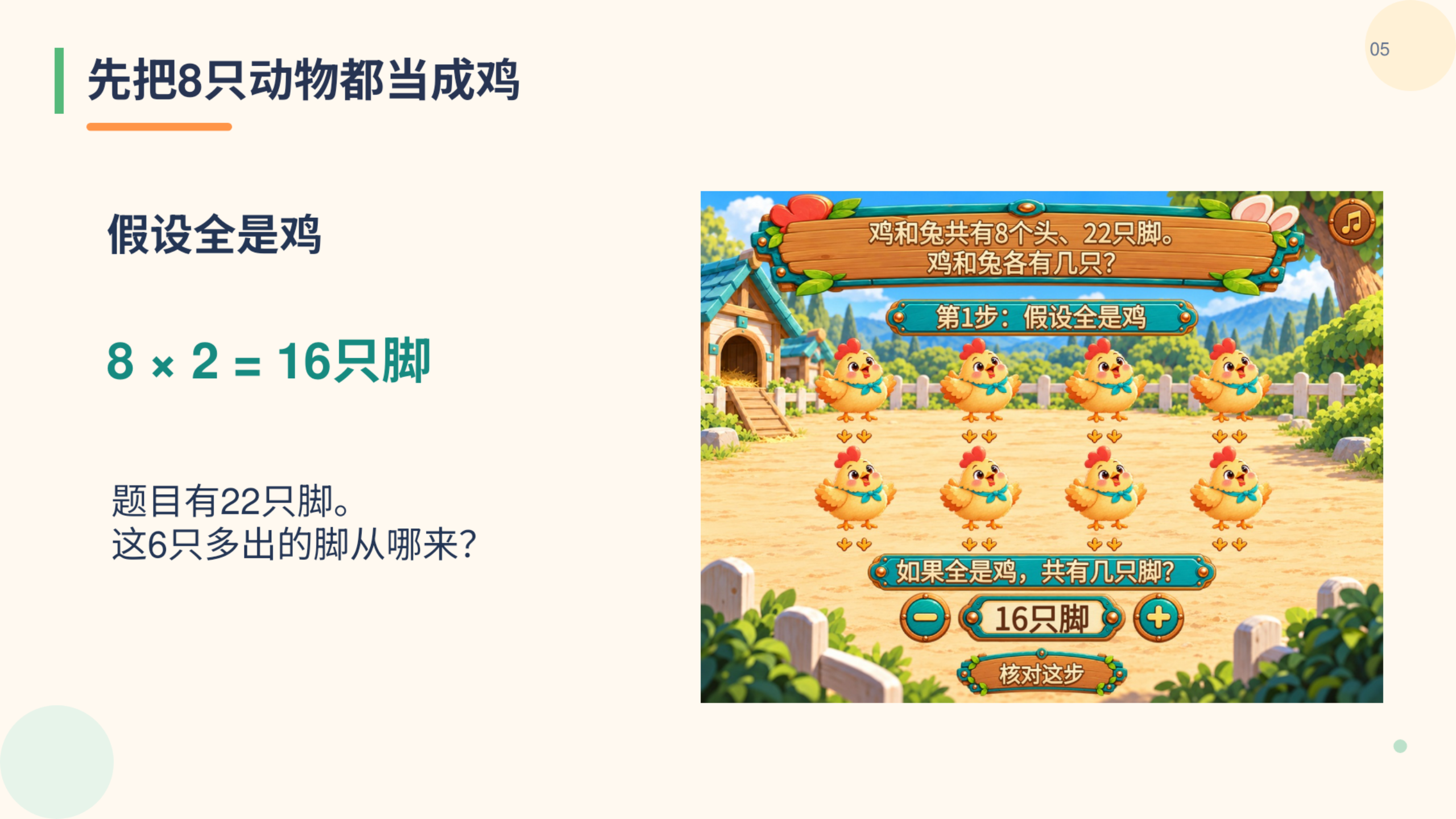 PPT 第 5 页