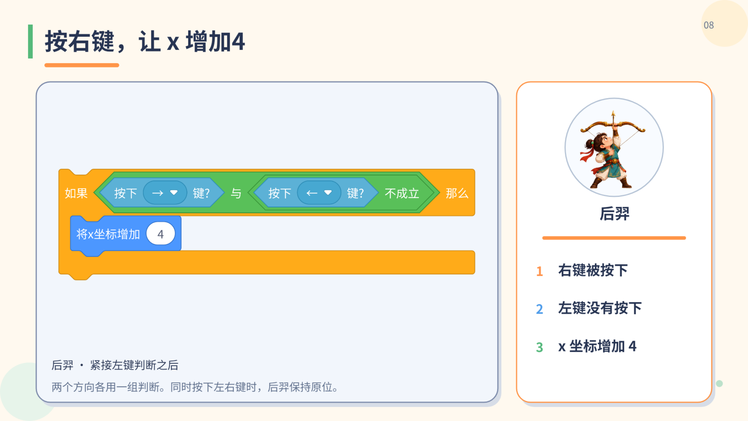 PPT 第 8 页