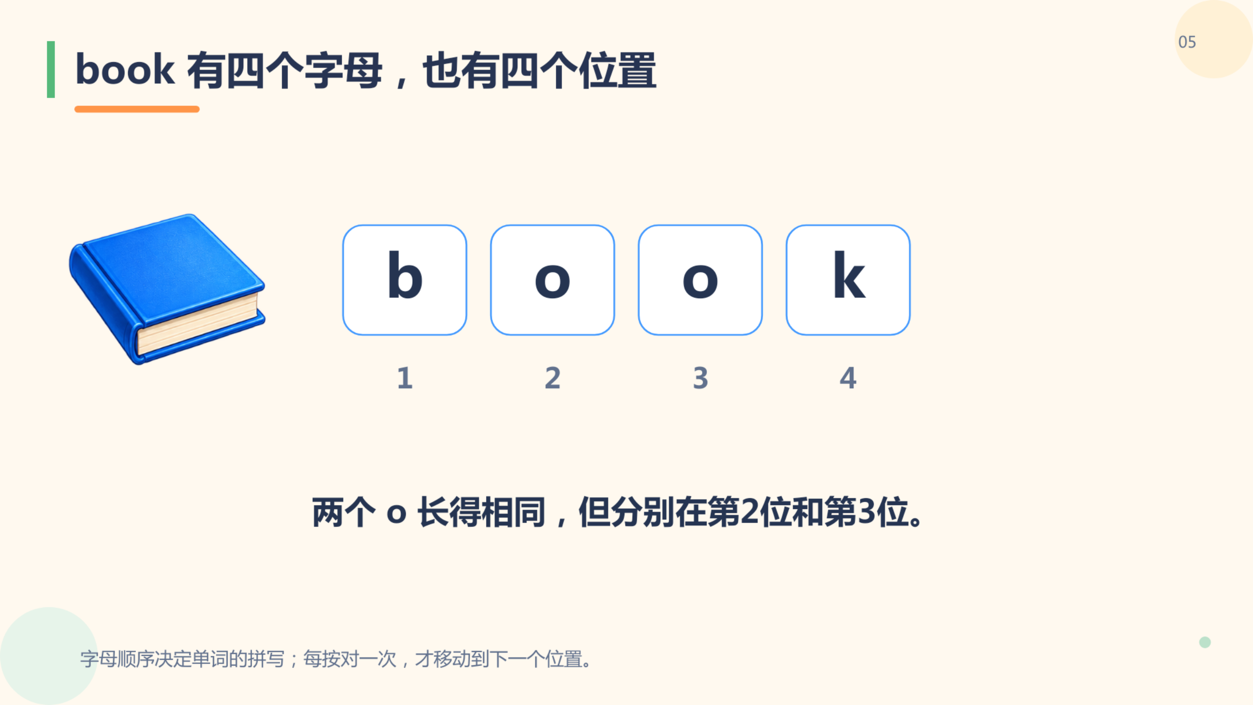 PPT 第 5 页