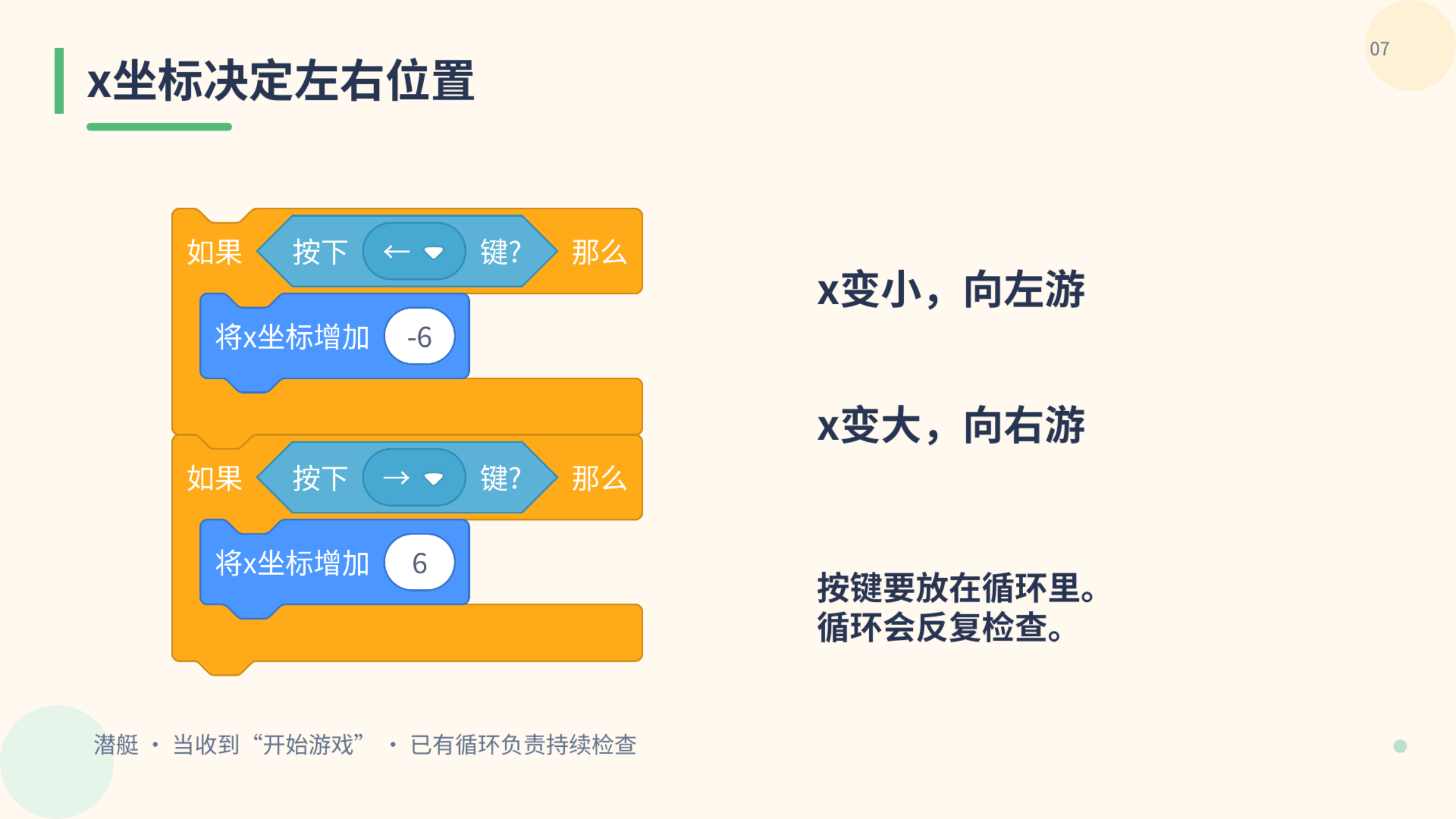 PPT 第 7 页