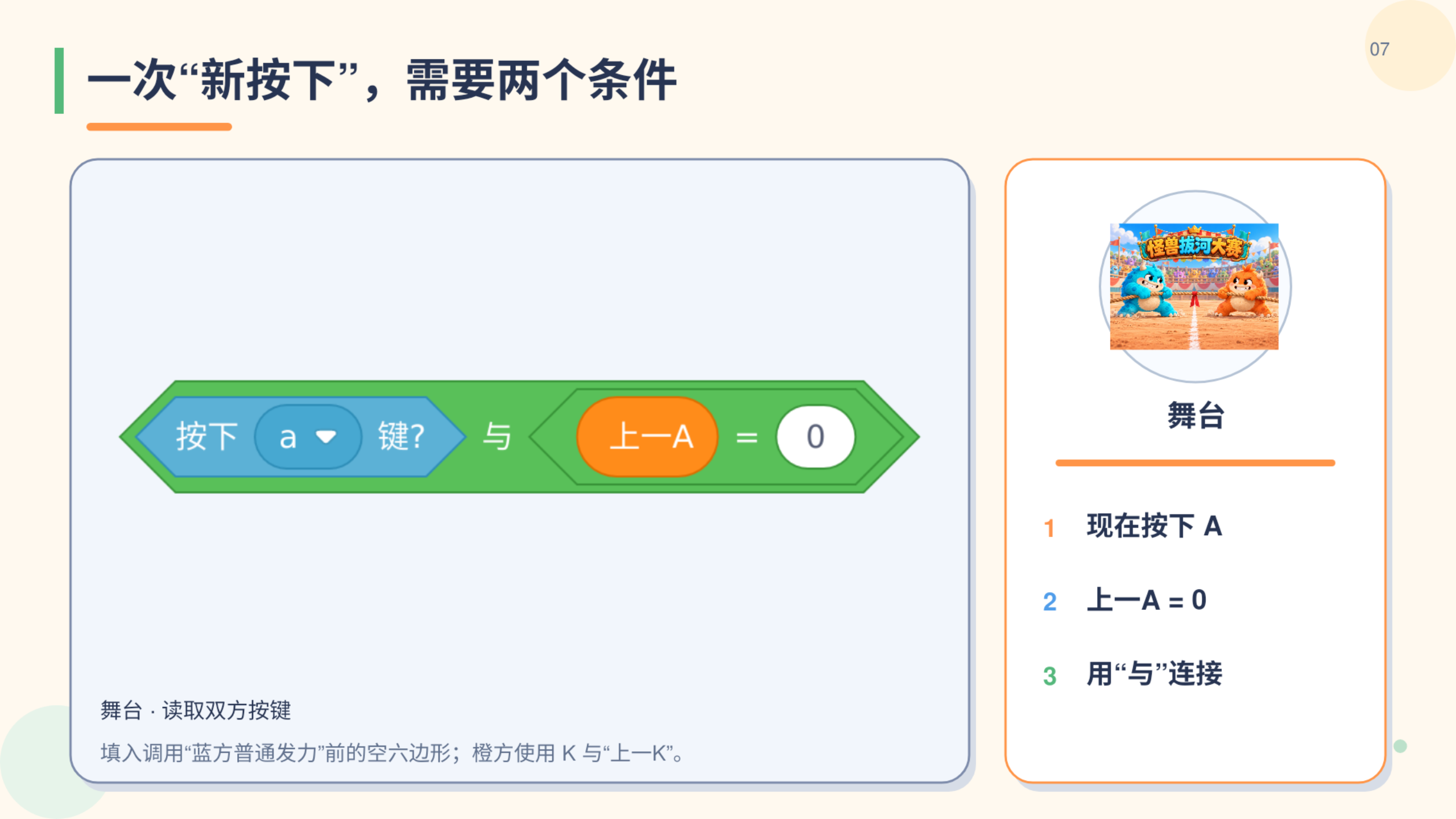 PPT 第 7 页