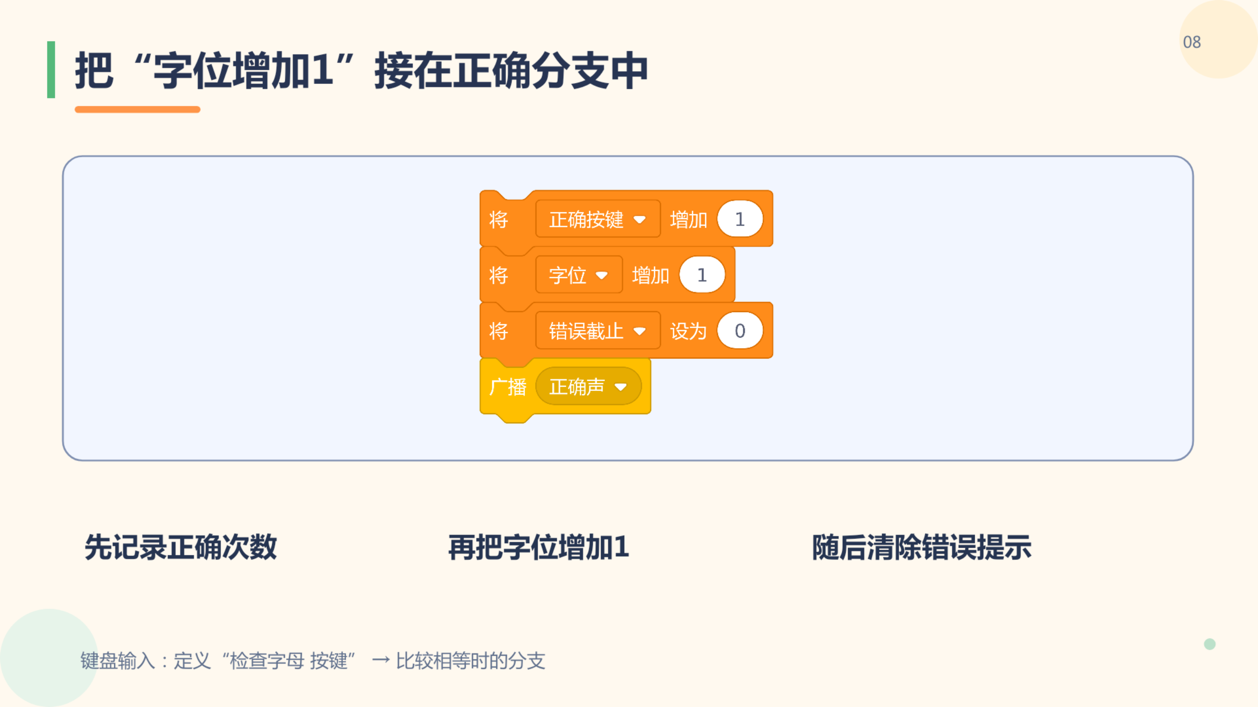 PPT 第 8 页