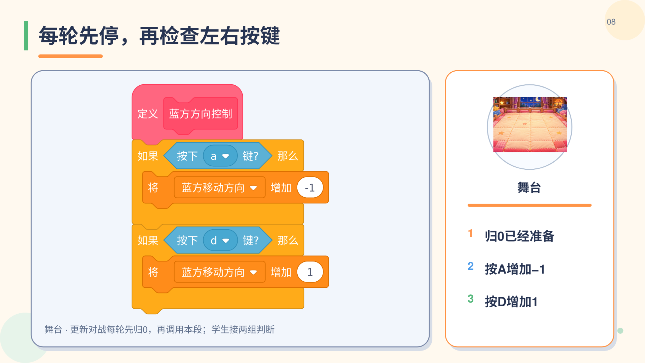 PPT 第 8 页