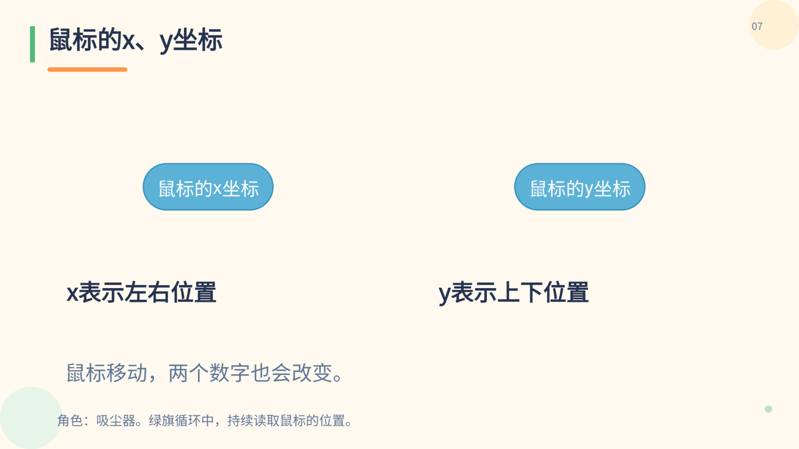 PPT 第 7 页