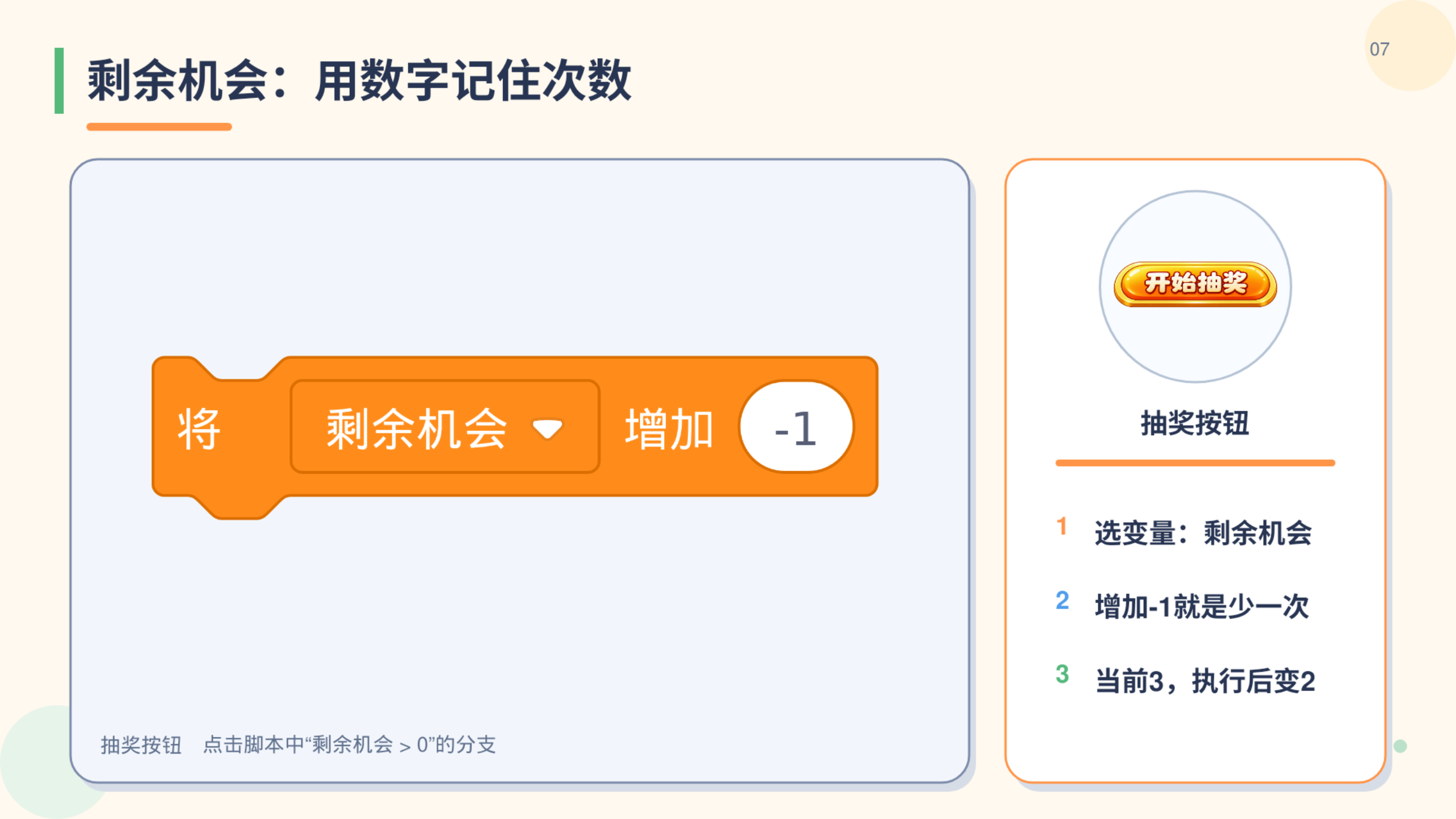 PPT 第 7 页