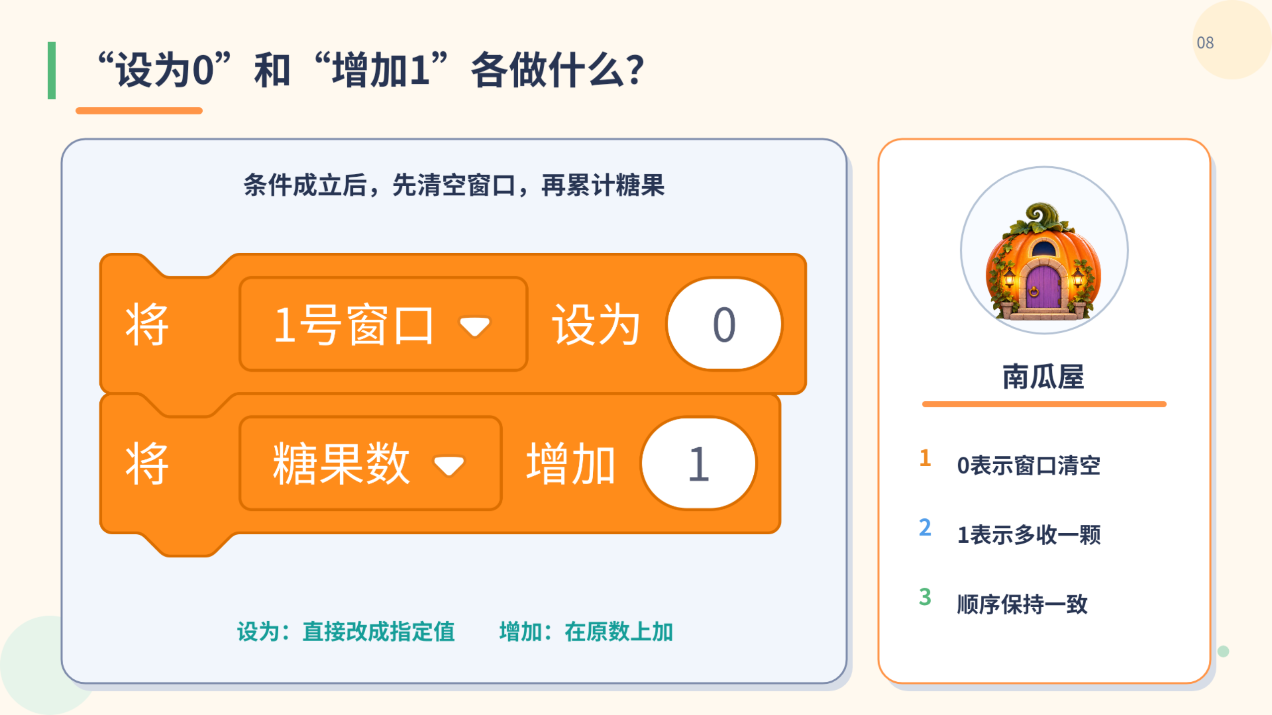 PPT 第 8 页