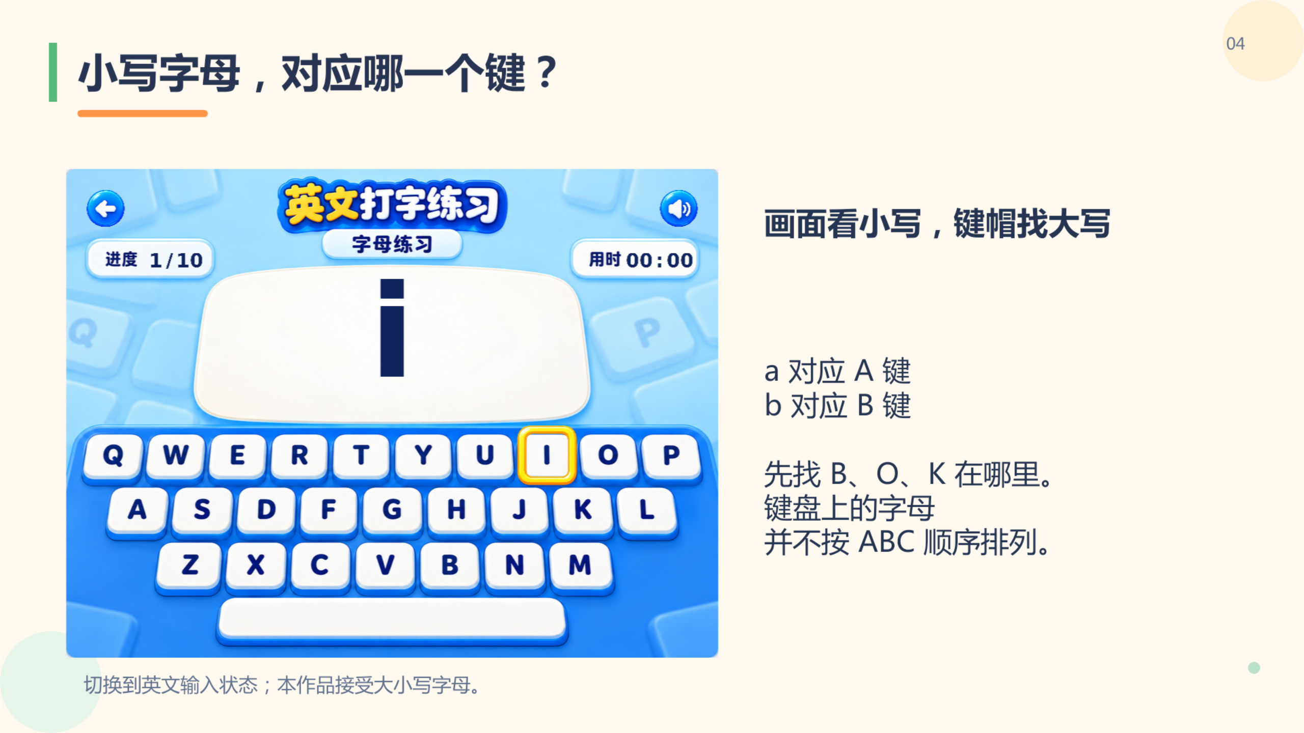PPT 第 4 页