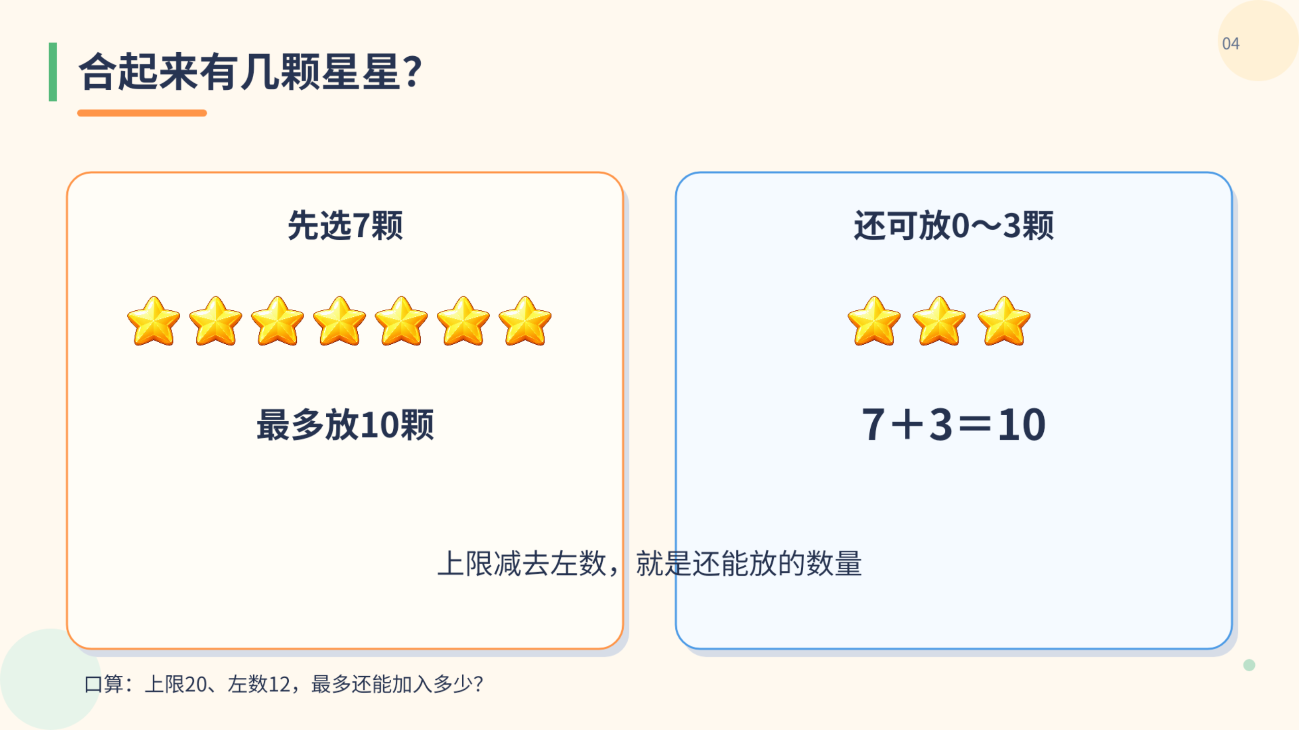 PPT 第 4 页