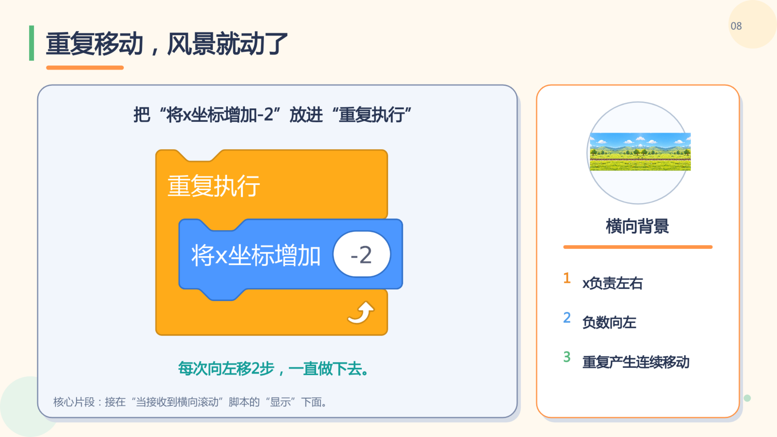 PPT 第 8 页