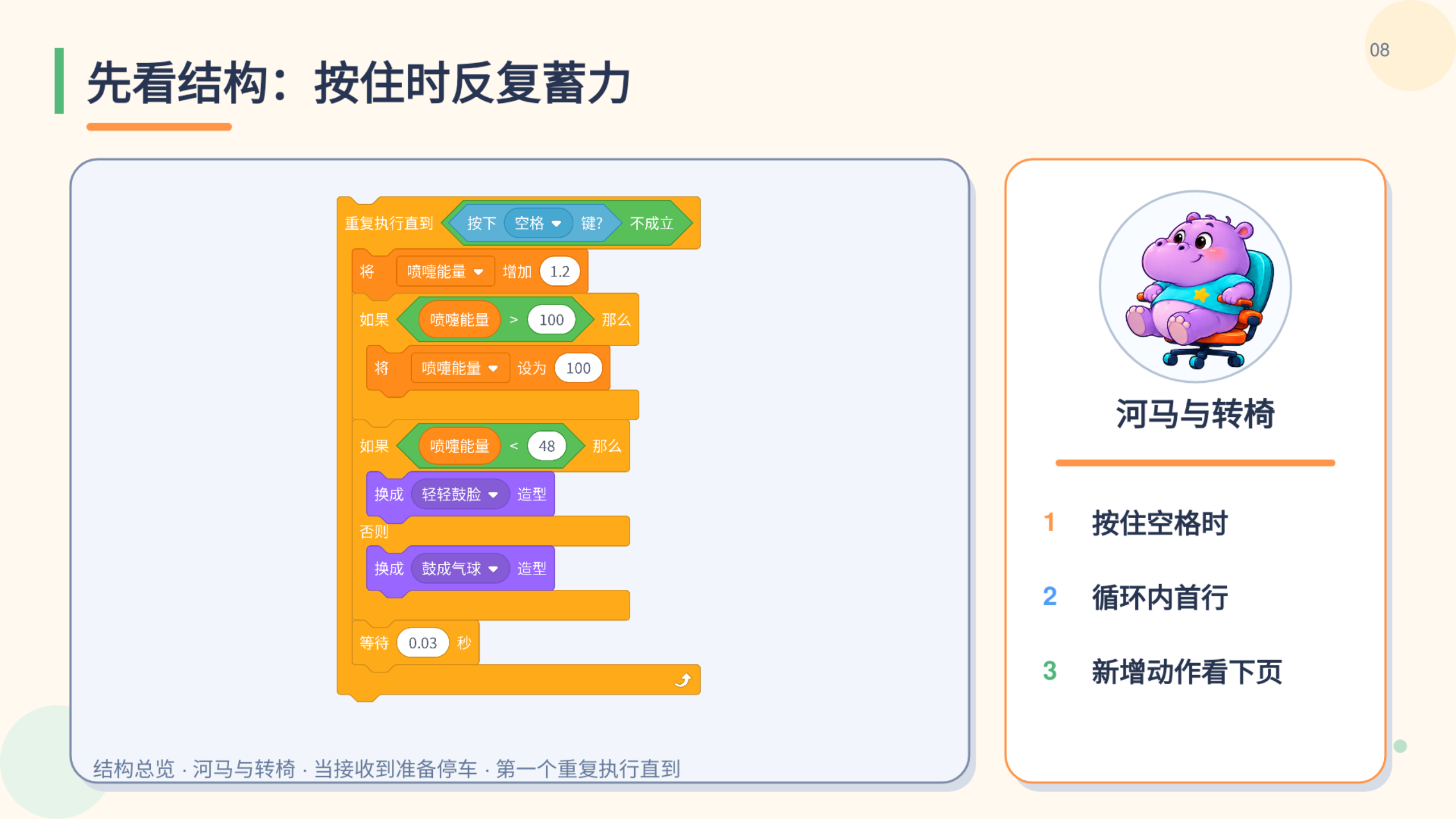 PPT 第 8 页
