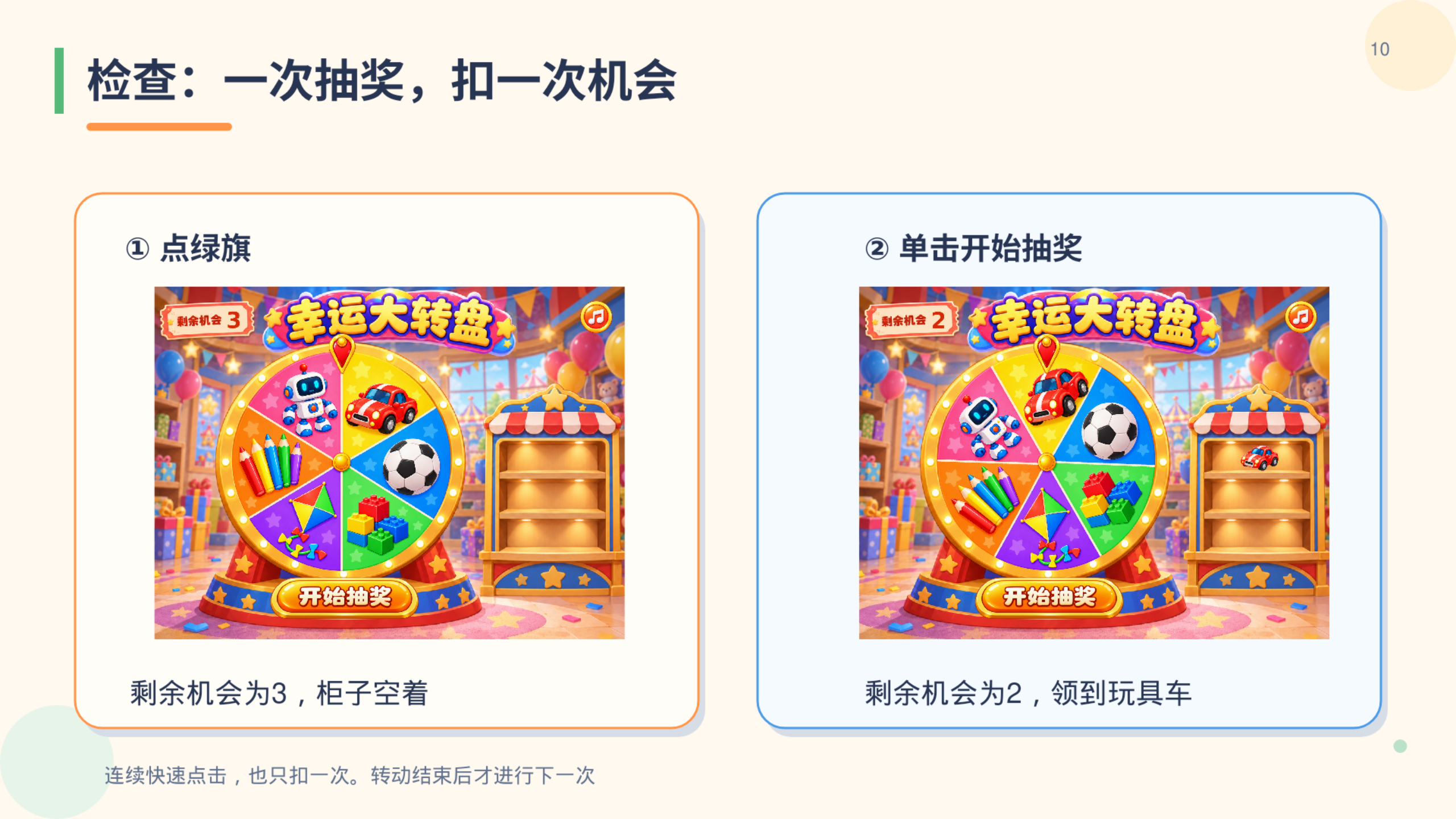 PPT 第 10 页
