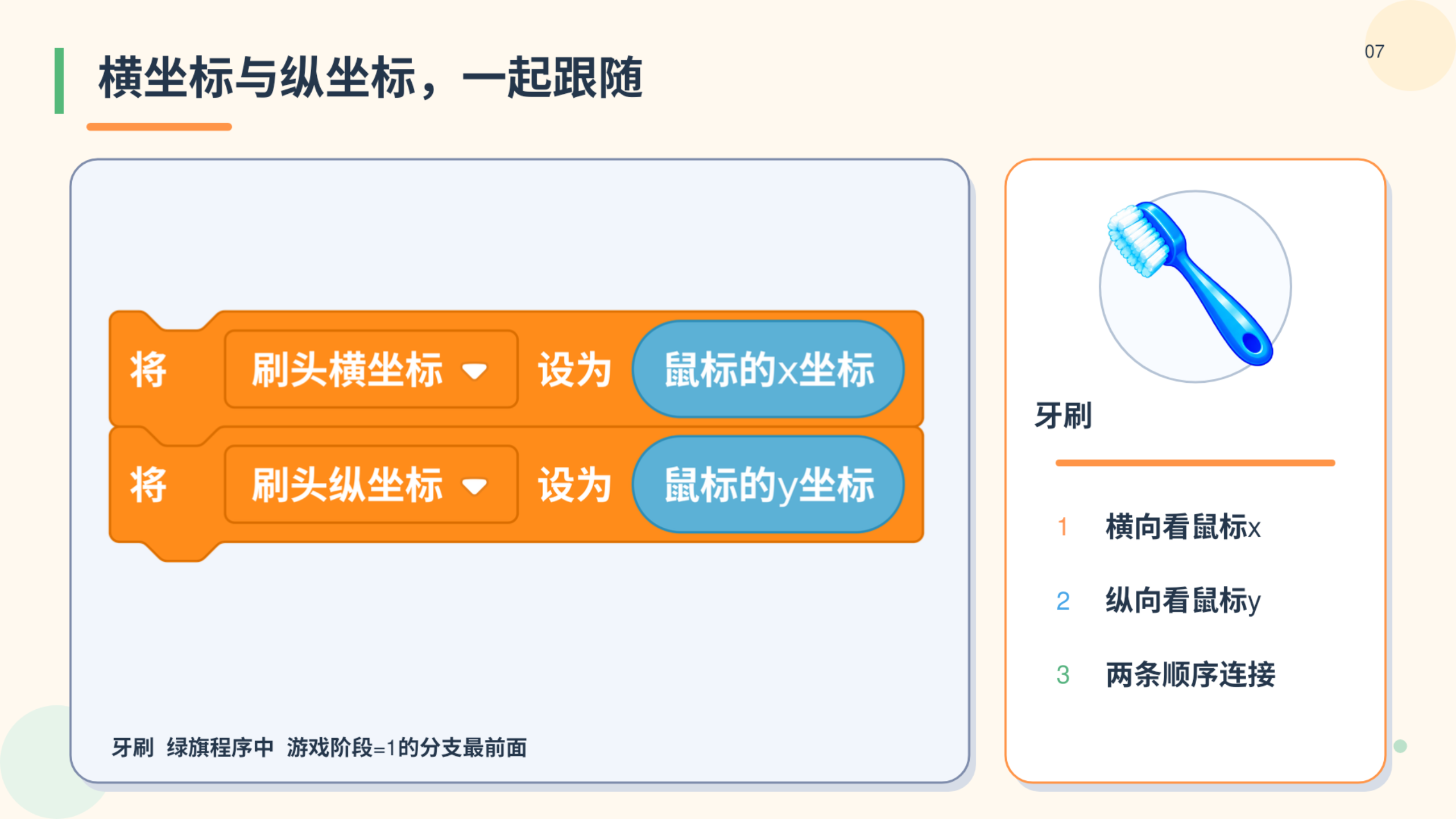 PPT 第 7 页