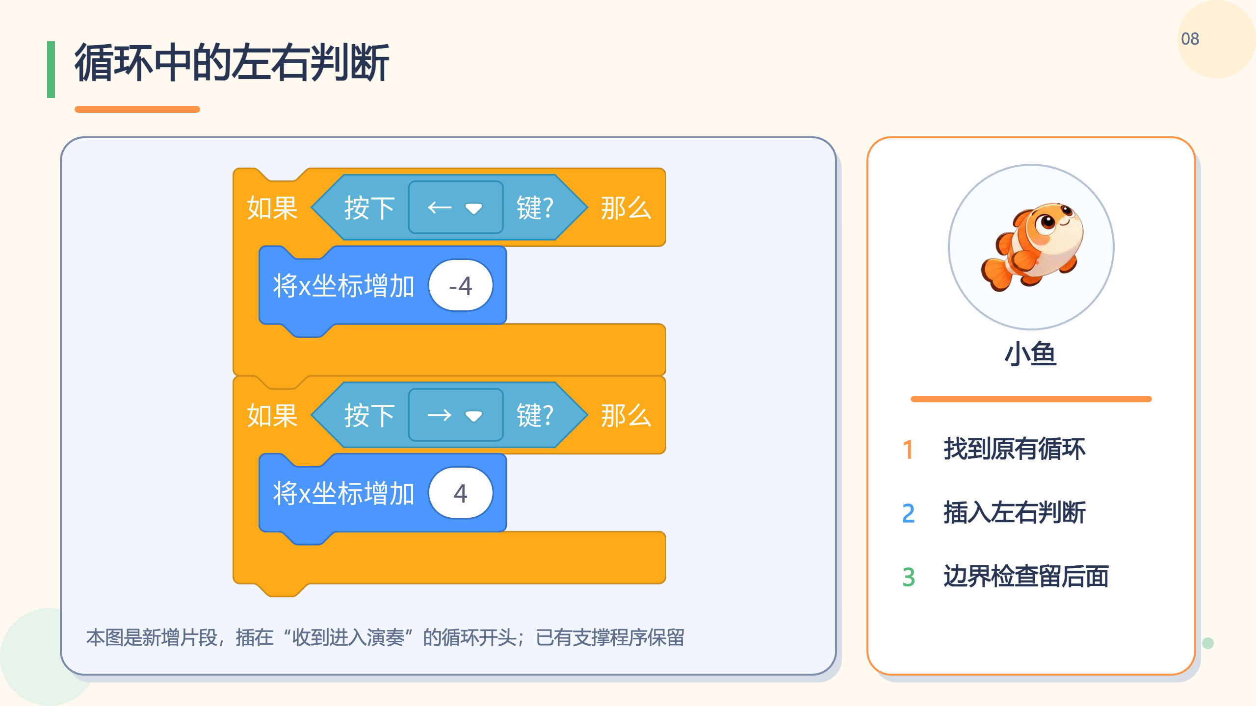 PPT 第 8 页