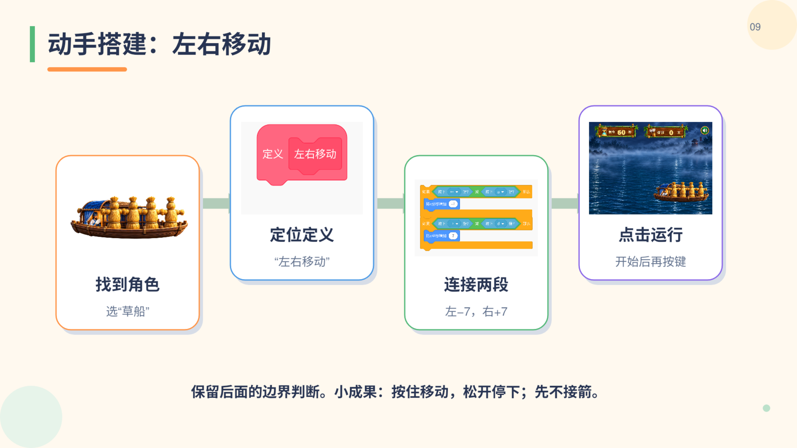 PPT 第 9 页