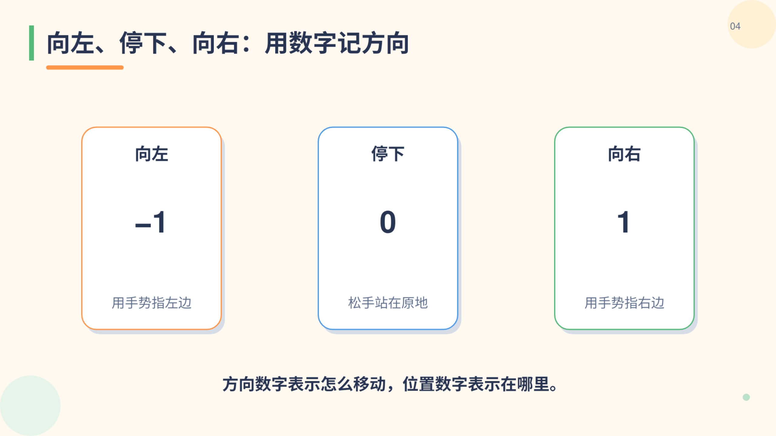 PPT 第 4 页