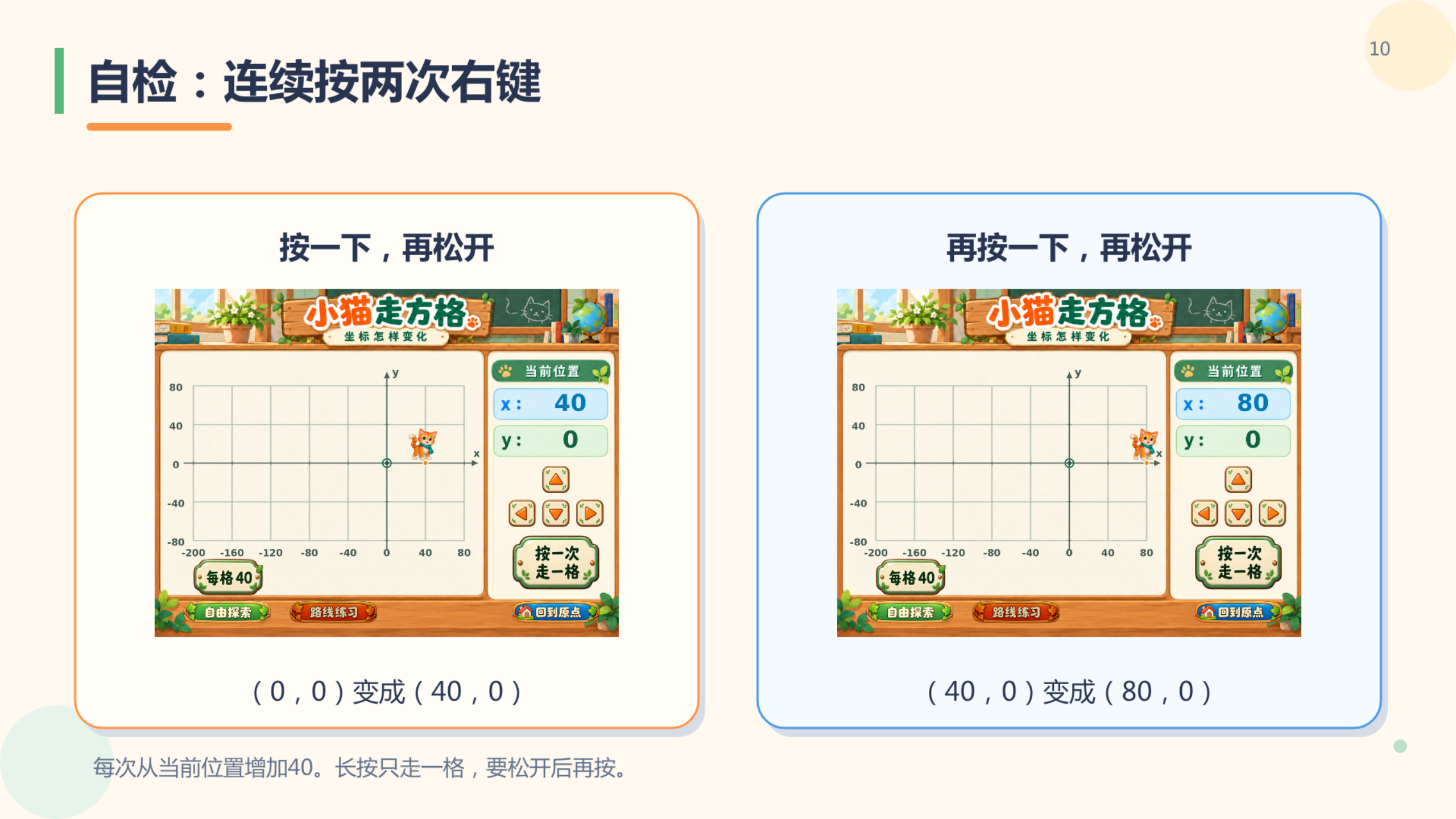 PPT 第 10 页