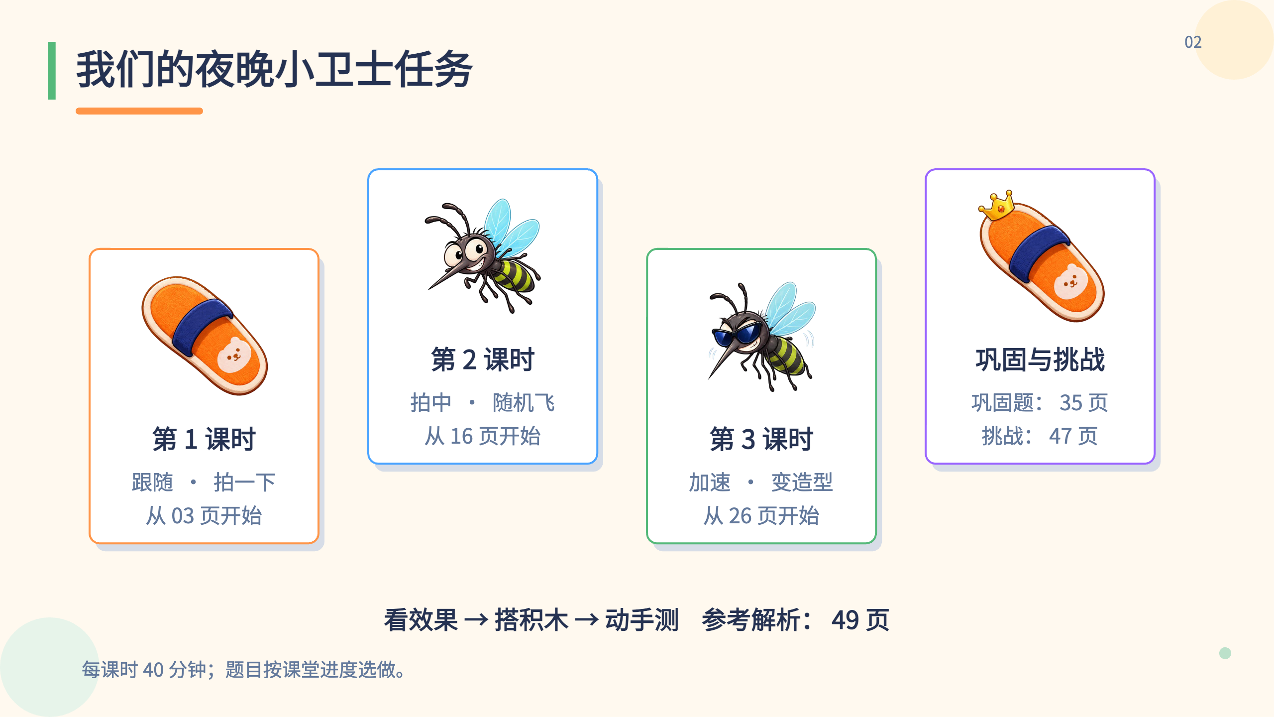 PPT 第 2 页