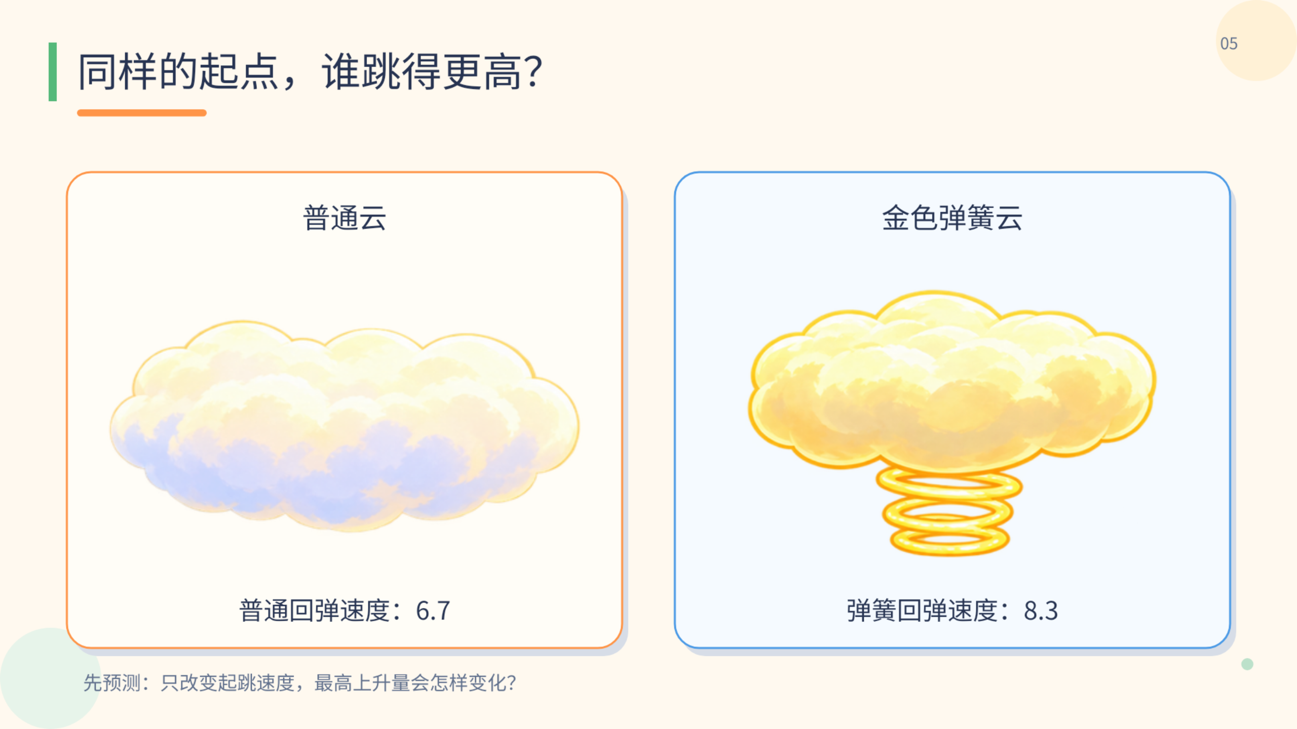 PPT 第 5 页