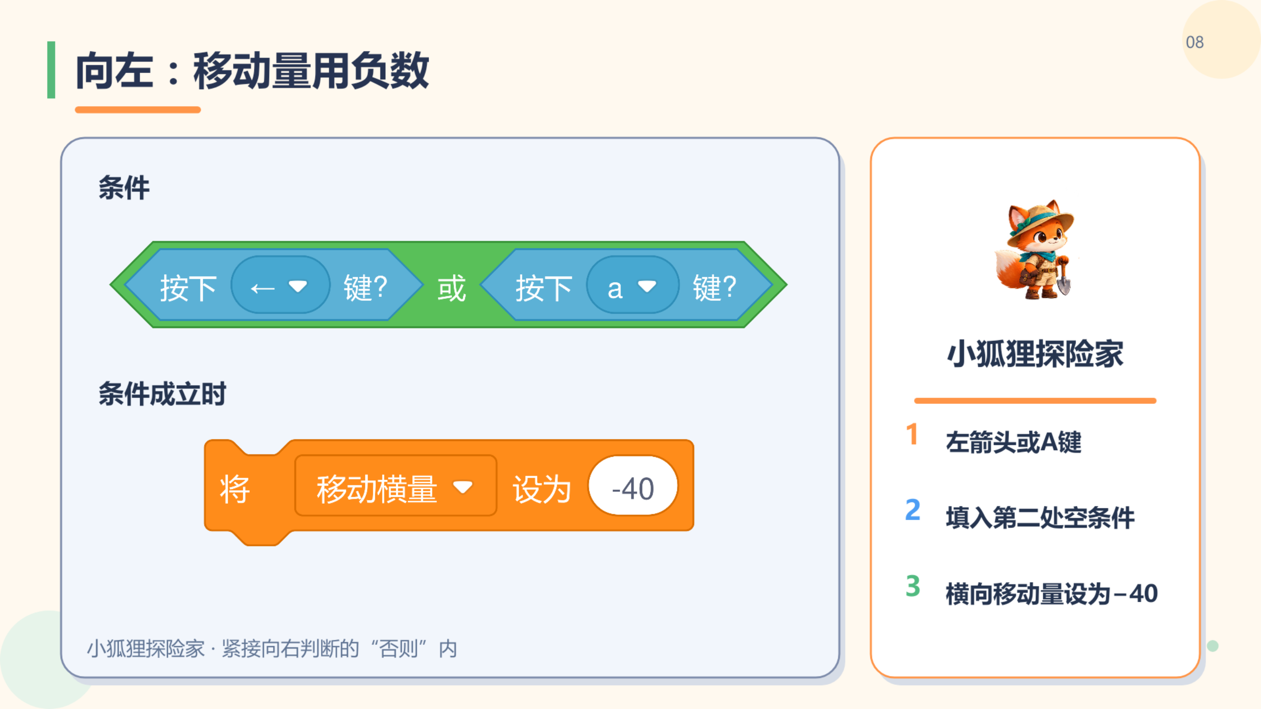 PPT 第 8 页