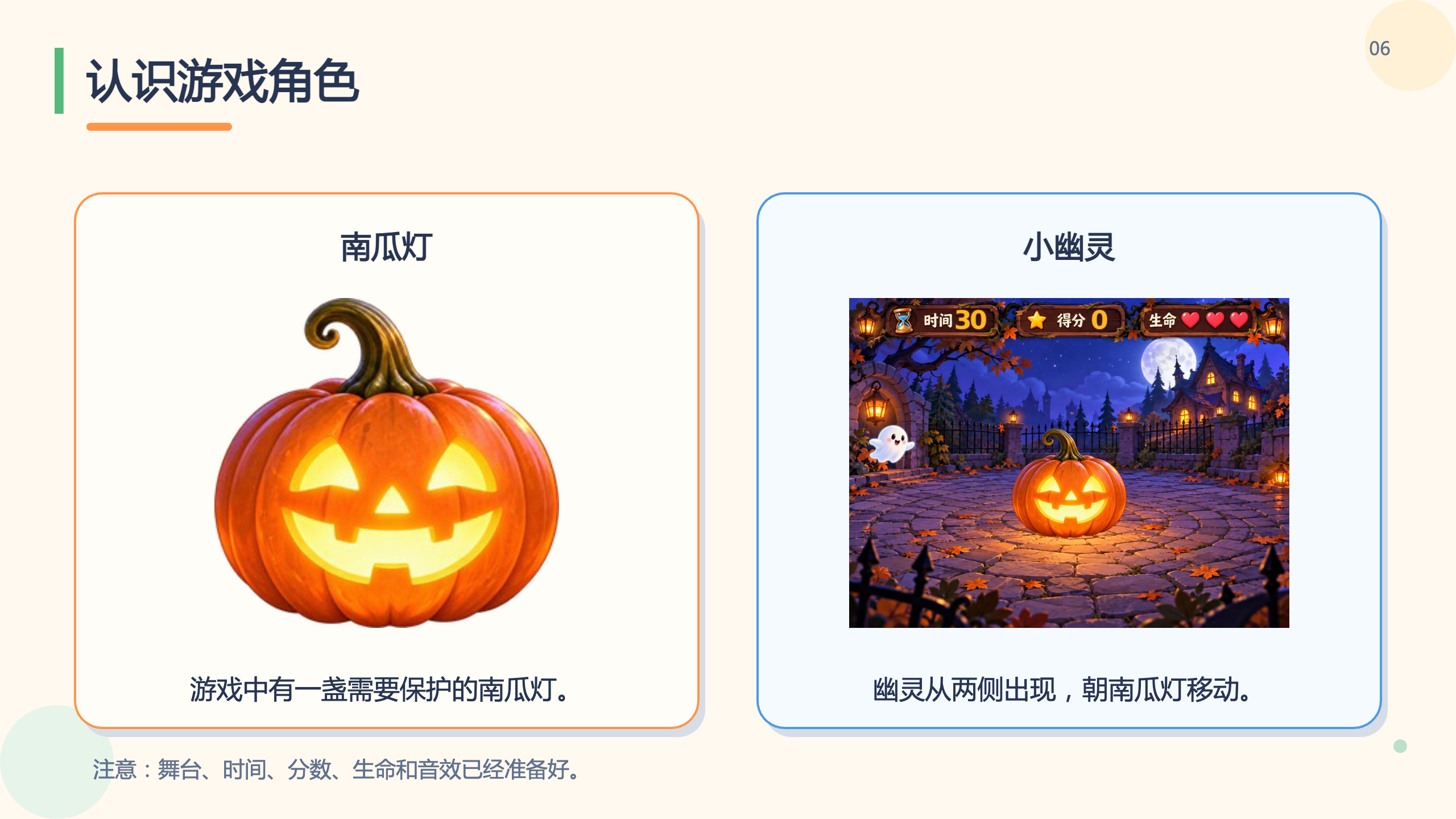 PPT 第 6 页