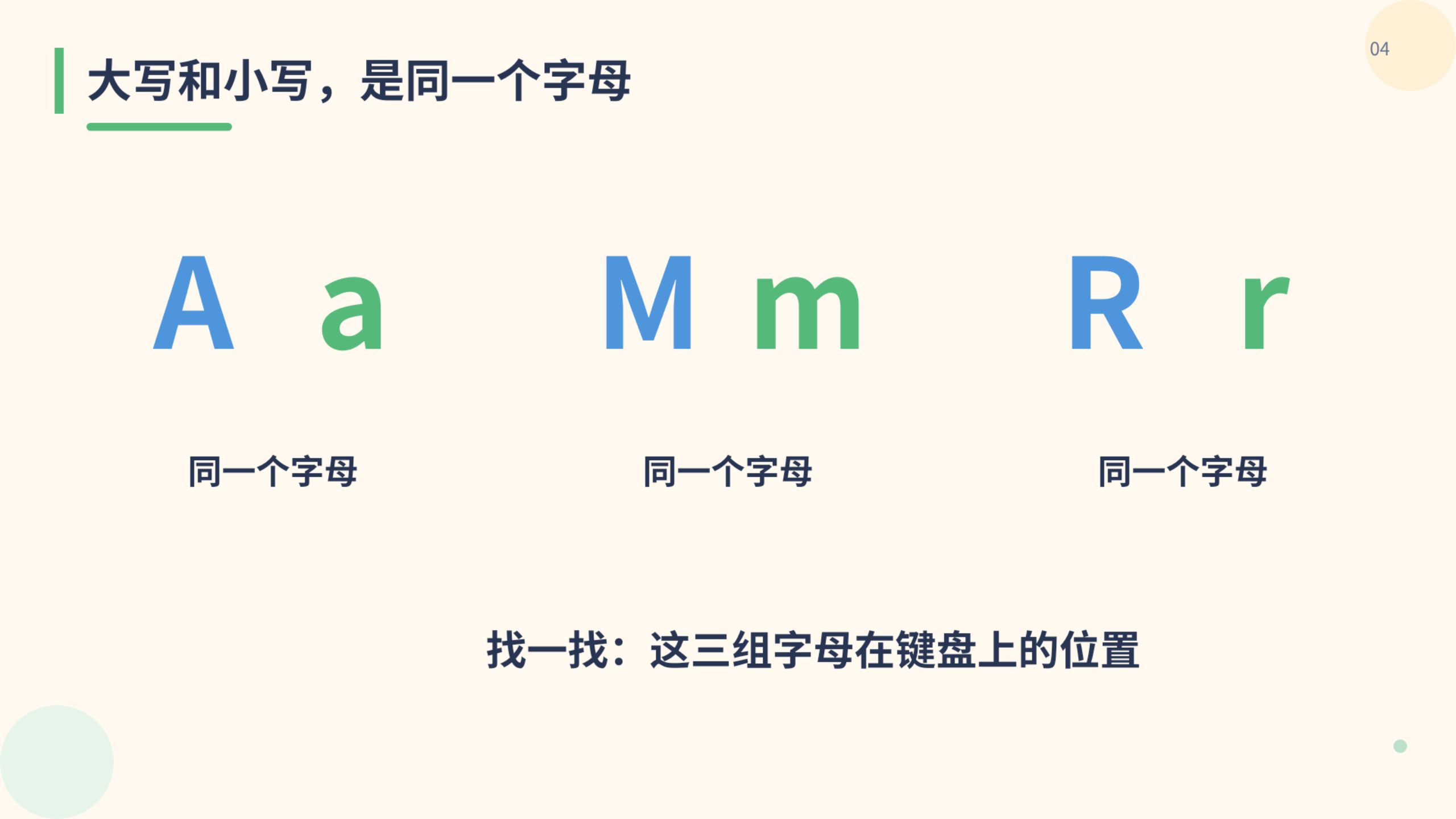 PPT 第 4 页