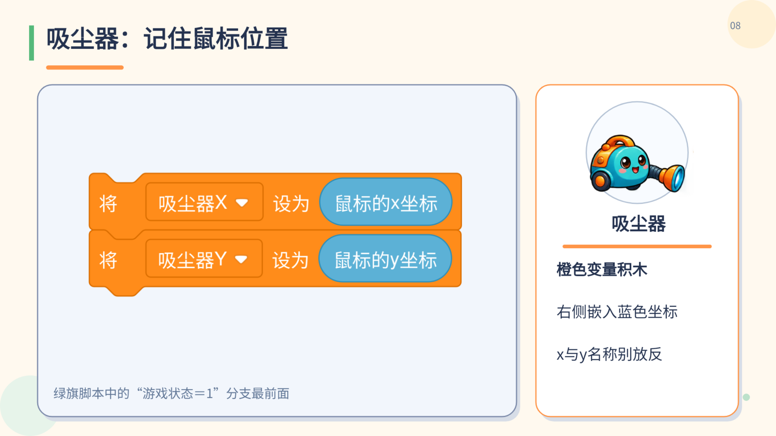 PPT 第 8 页