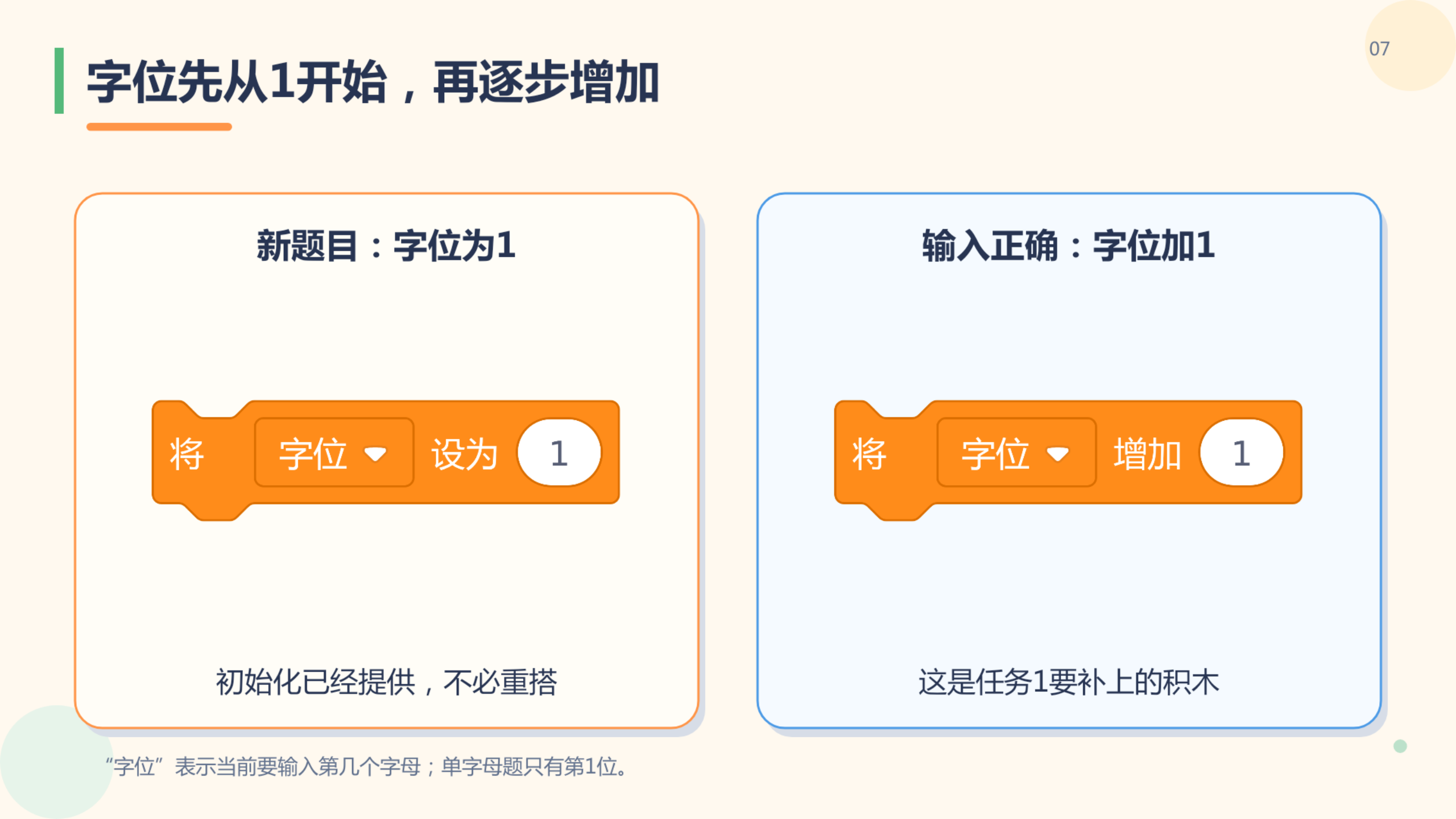 PPT 第 7 页