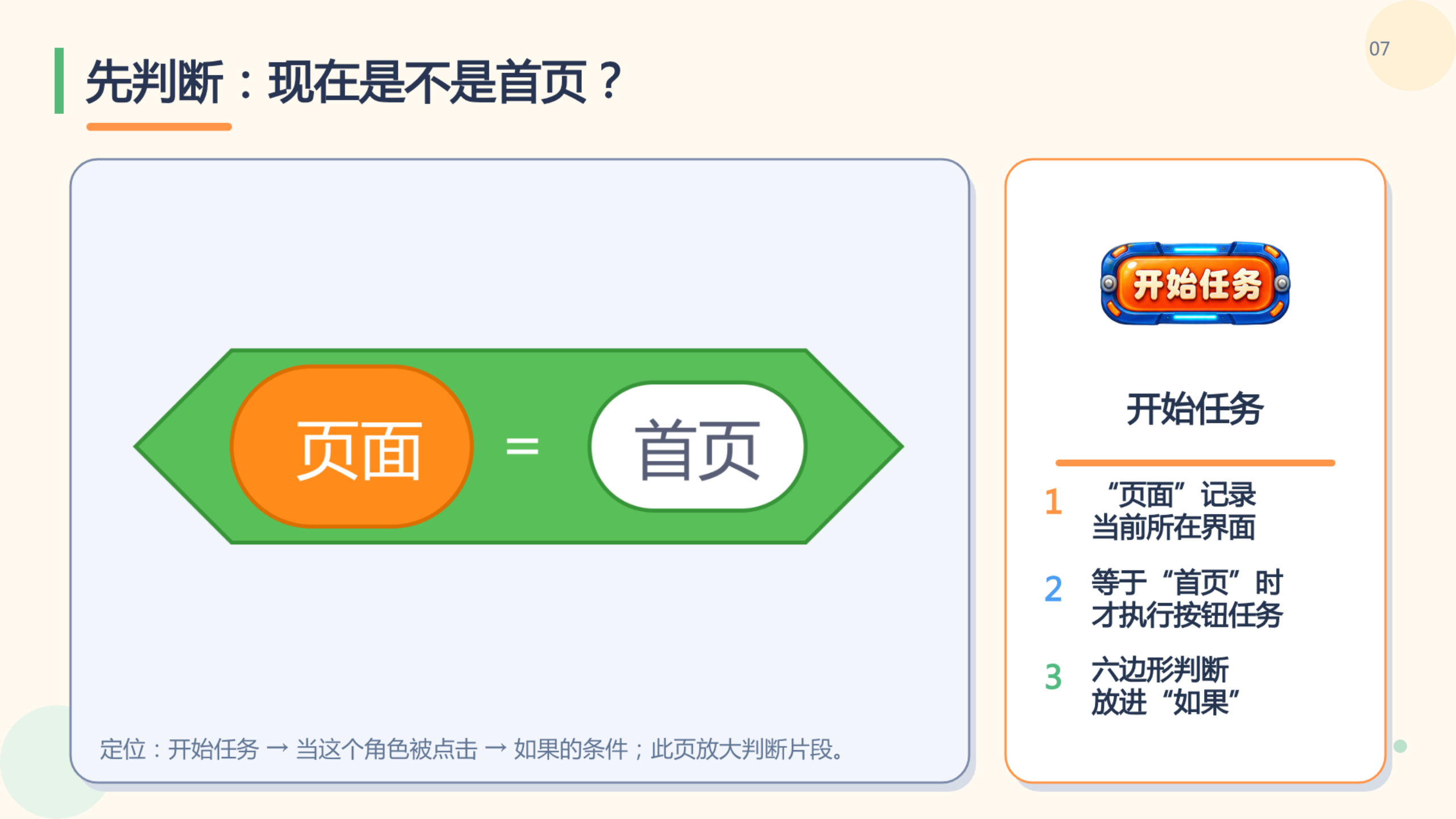 PPT 第 7 页