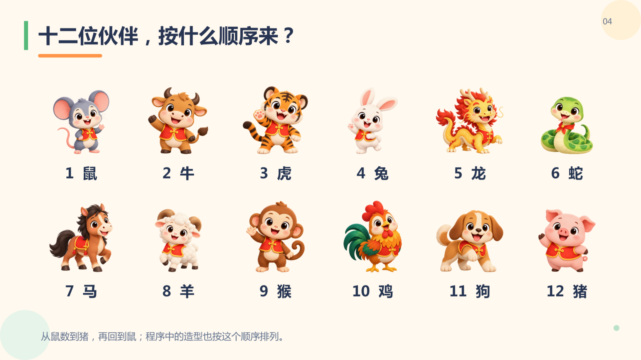 PPT 第 4 页