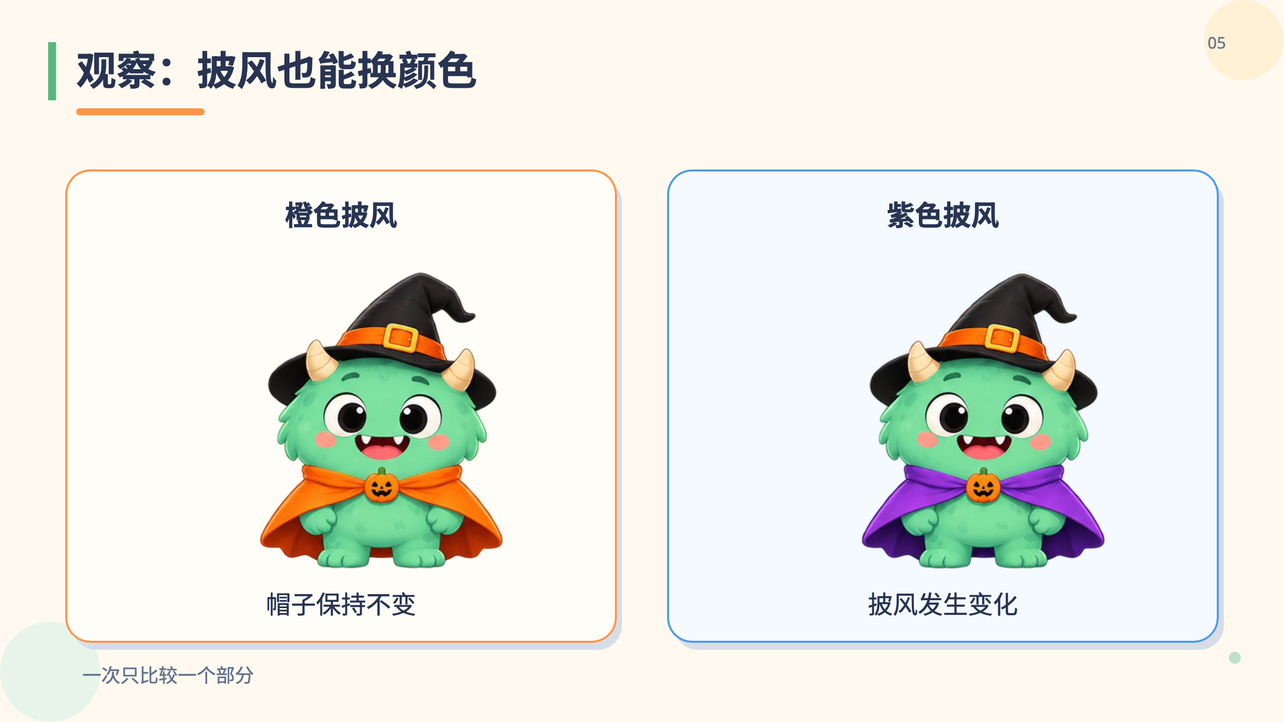 PPT 第 5 页