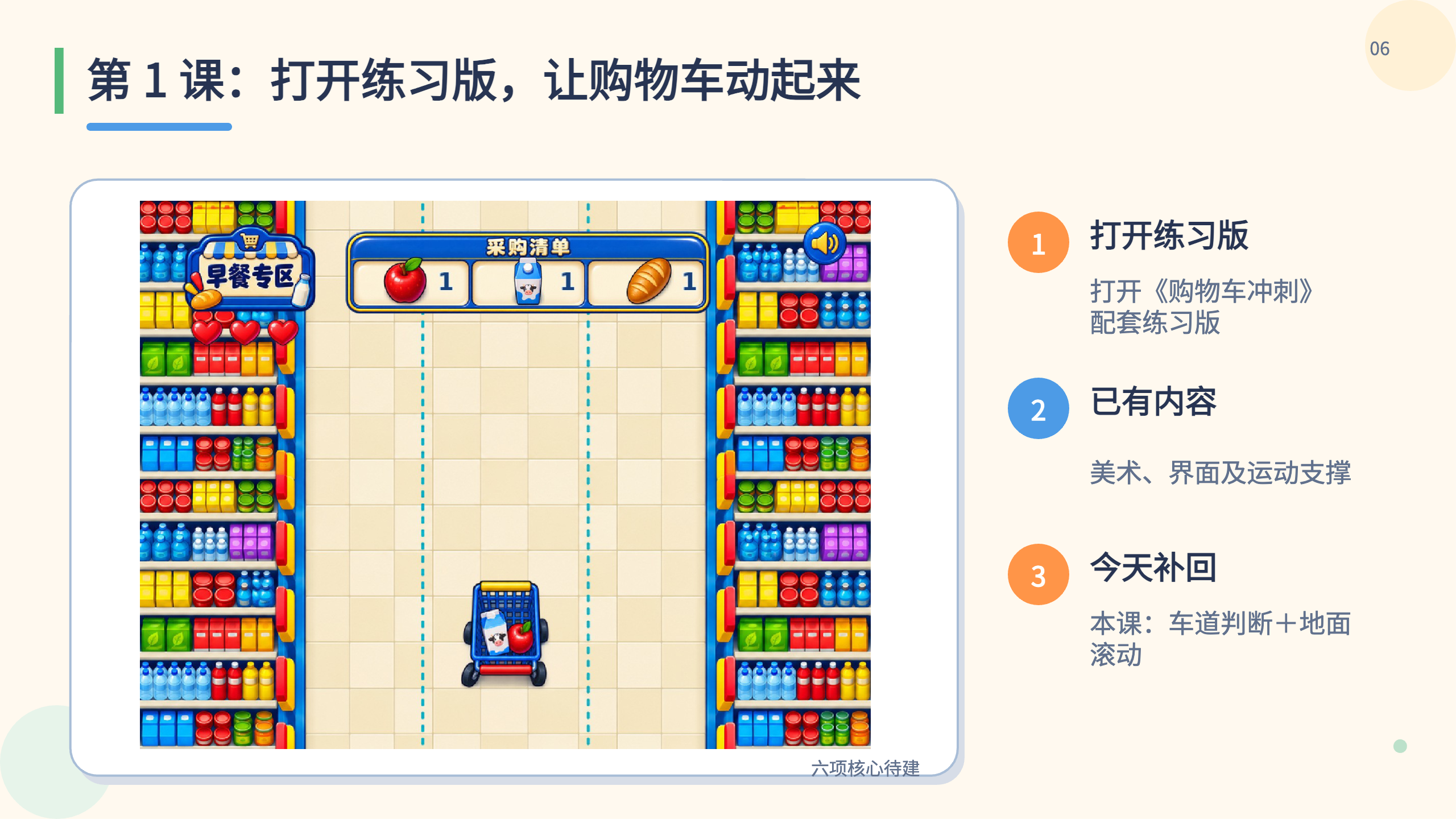 PPT 第 6 页