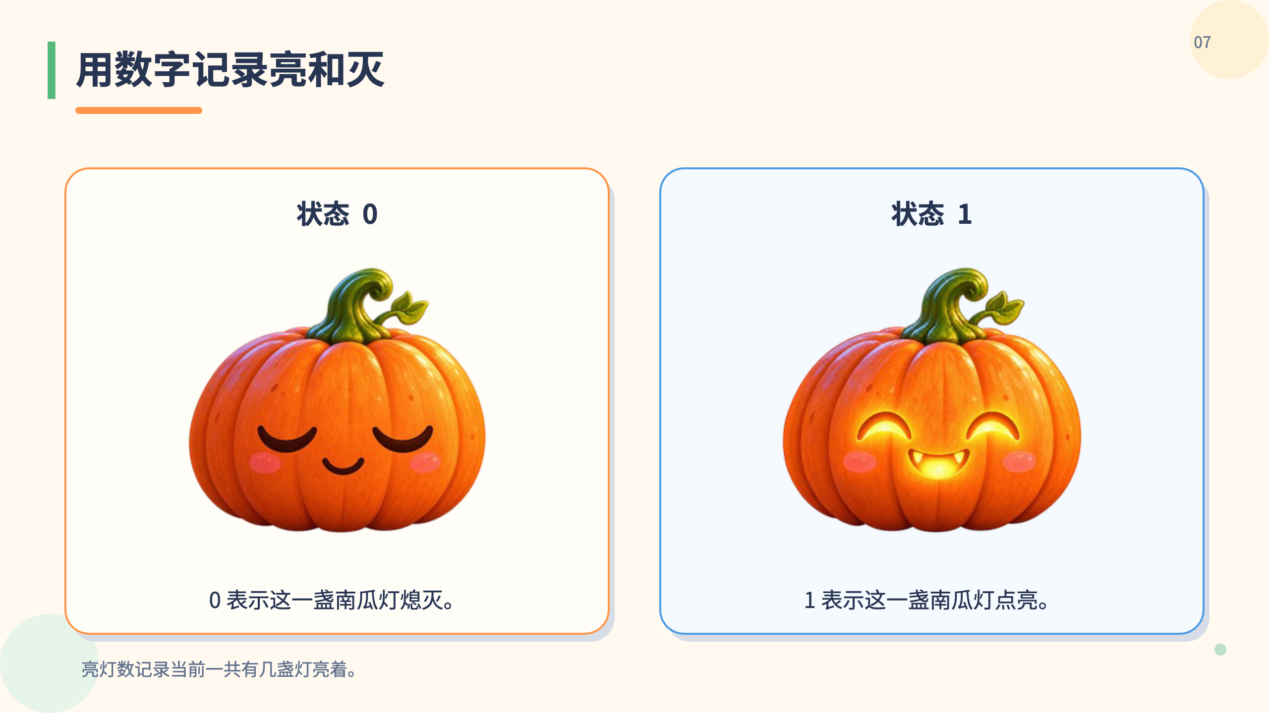PPT 第 7 页