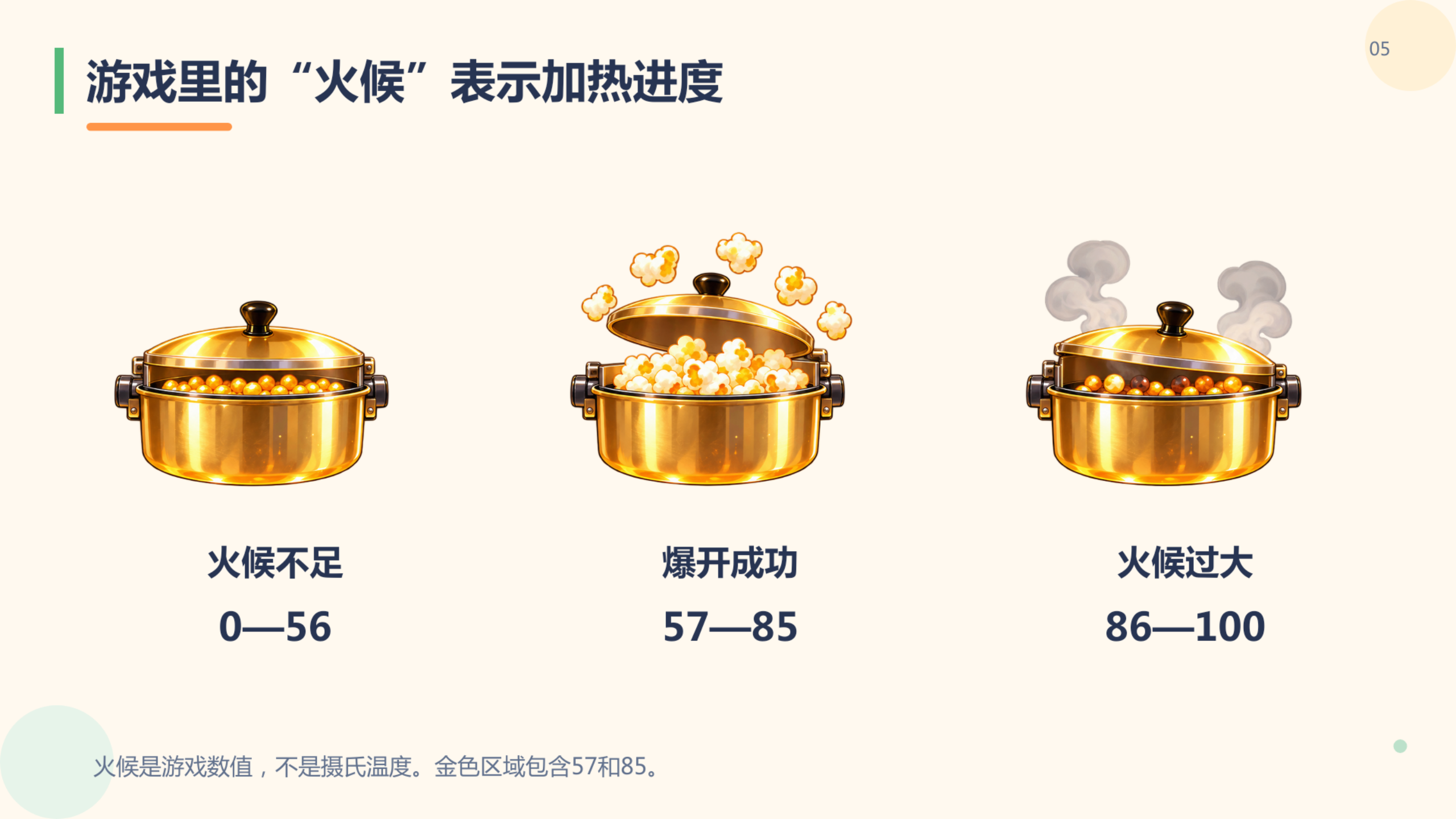 PPT 第 5 页