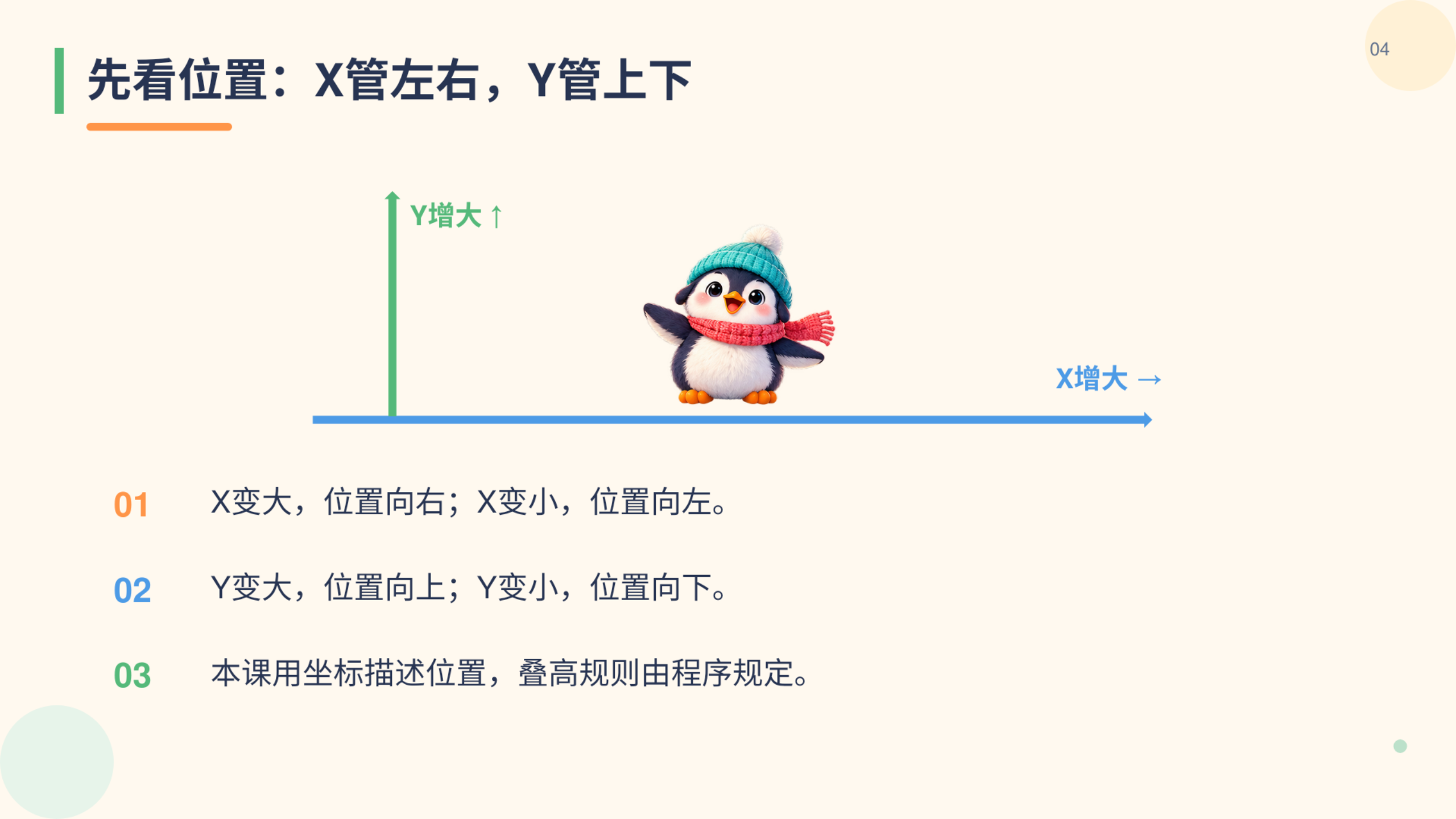 PPT 第 4 页