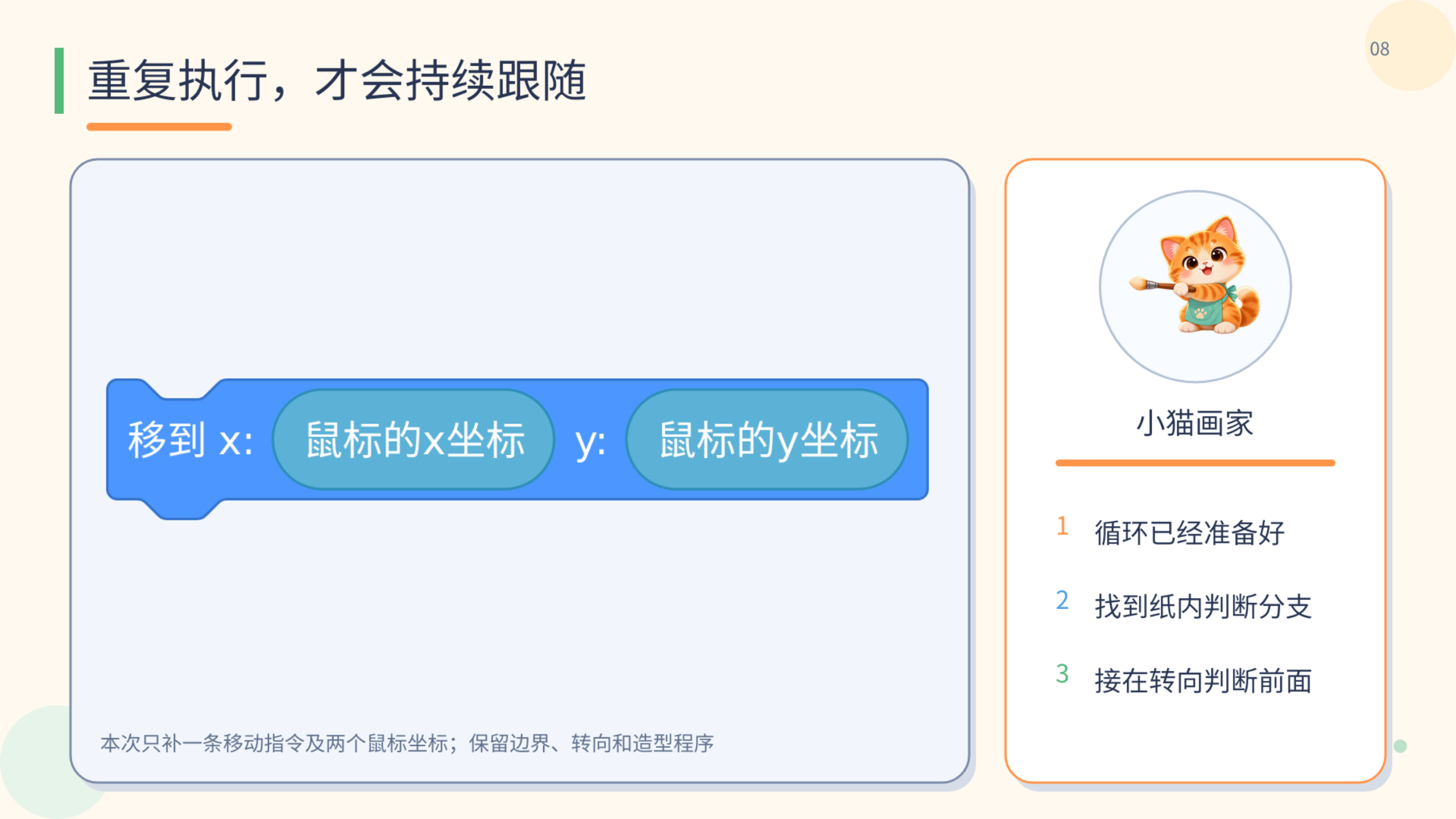 PPT 第 8 页