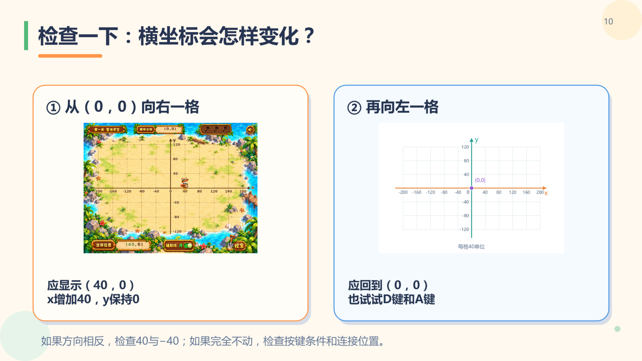 PPT 第 10 页