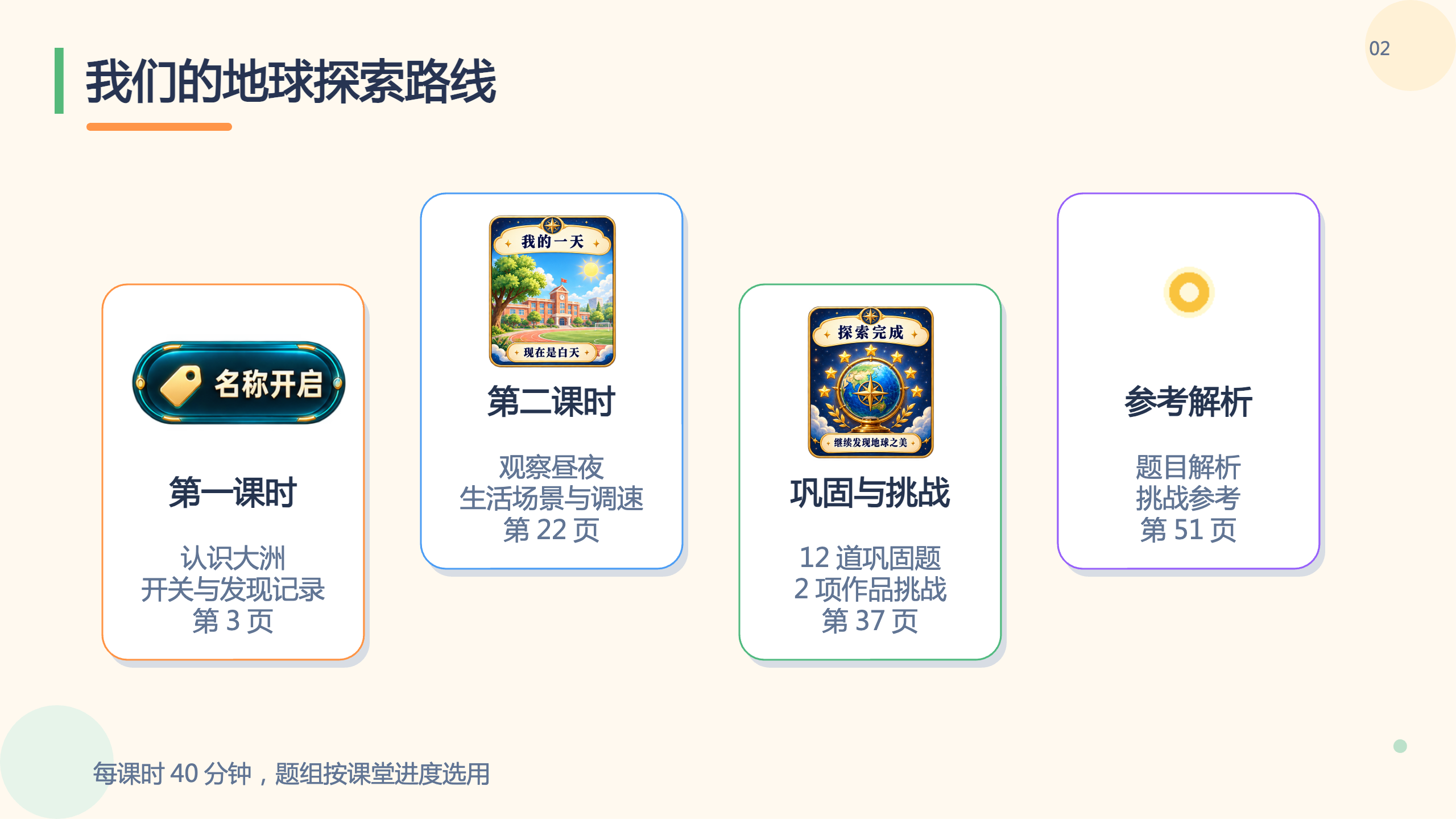 PPT 第 2 页